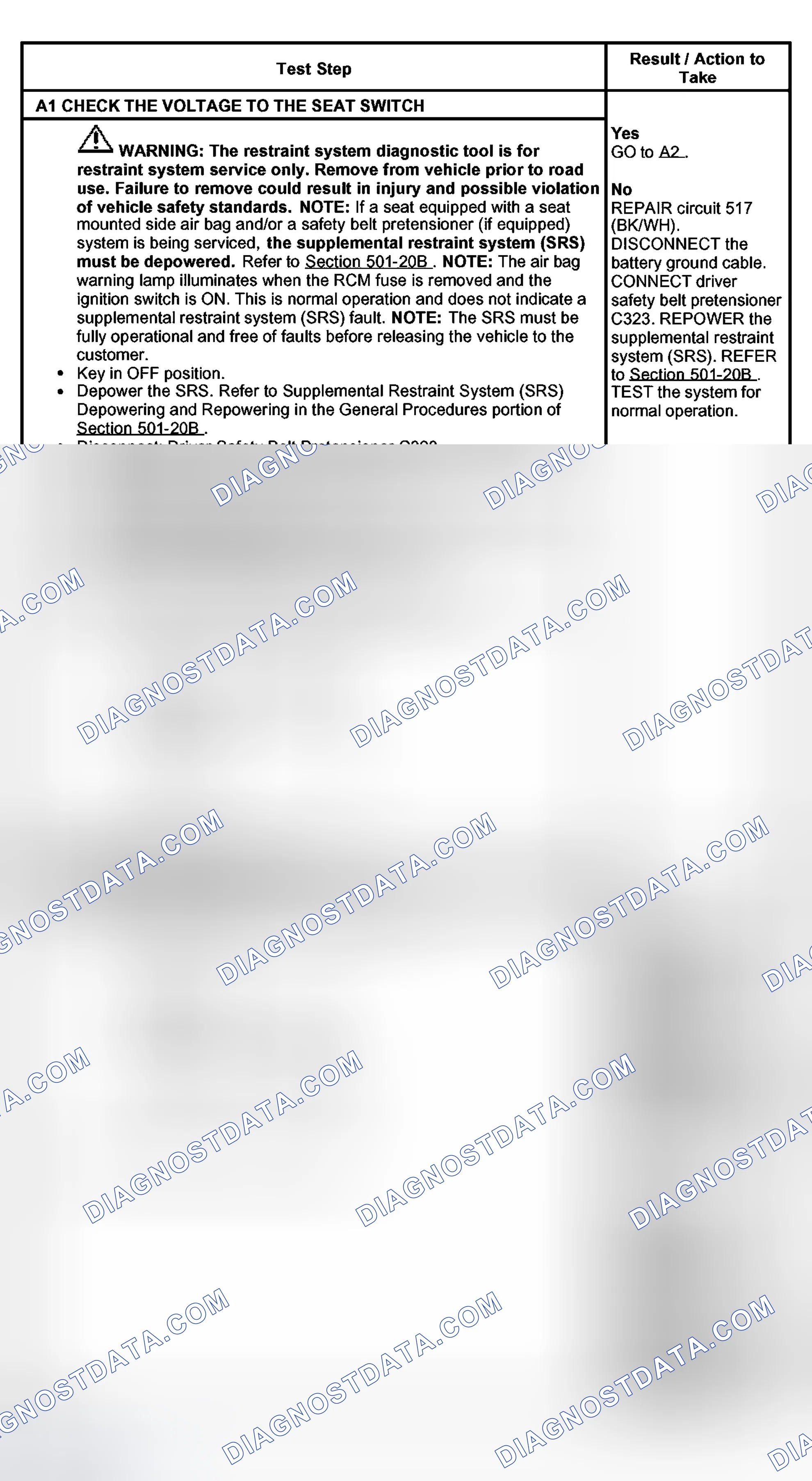 Scheme 3: PINPOINT TEST A: THE POWER SEAT IS INOPERATIVE