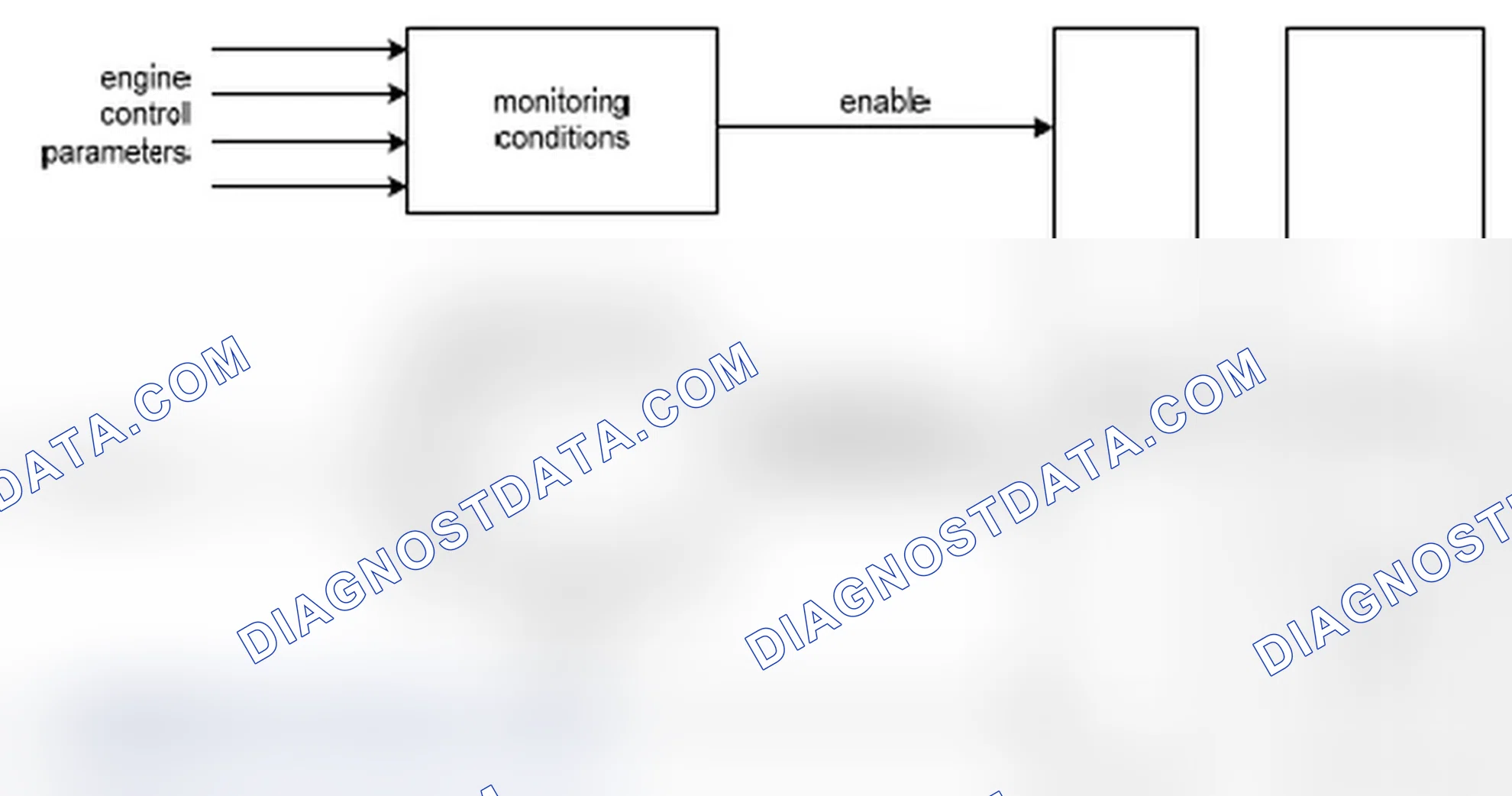Scheme 136