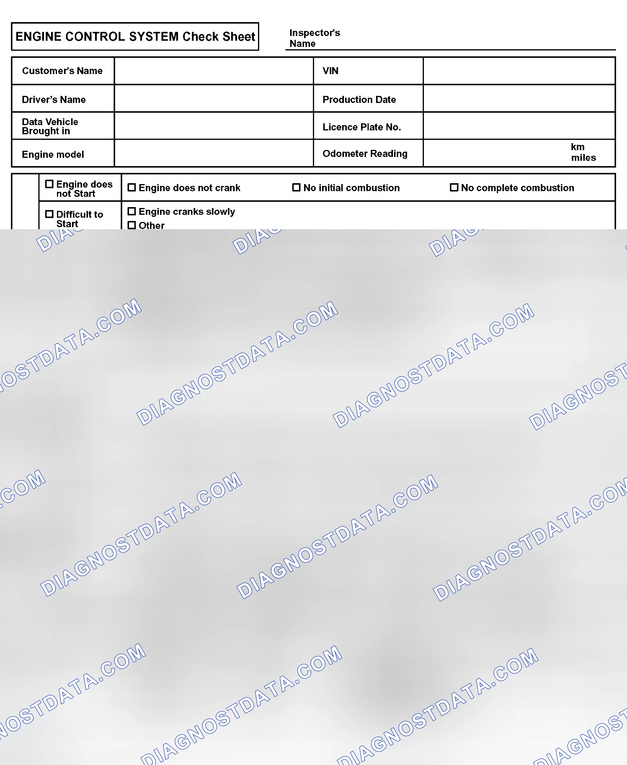 Scheme 60: CUSTOMER PROBLEM ANALYSIS CHECK