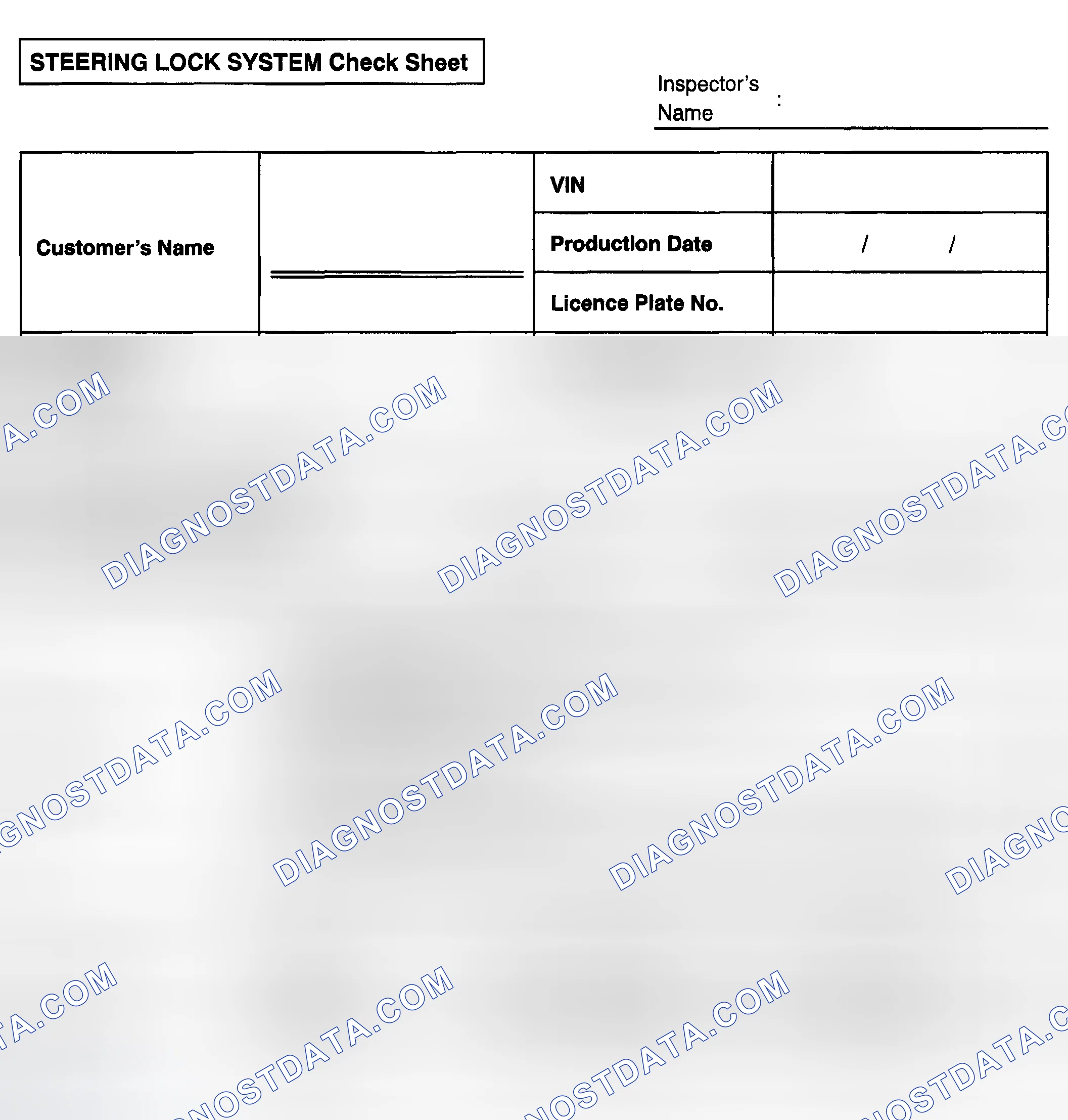 Scheme 1: CUSTOMER PROBLEM ANALYSIS CHECK