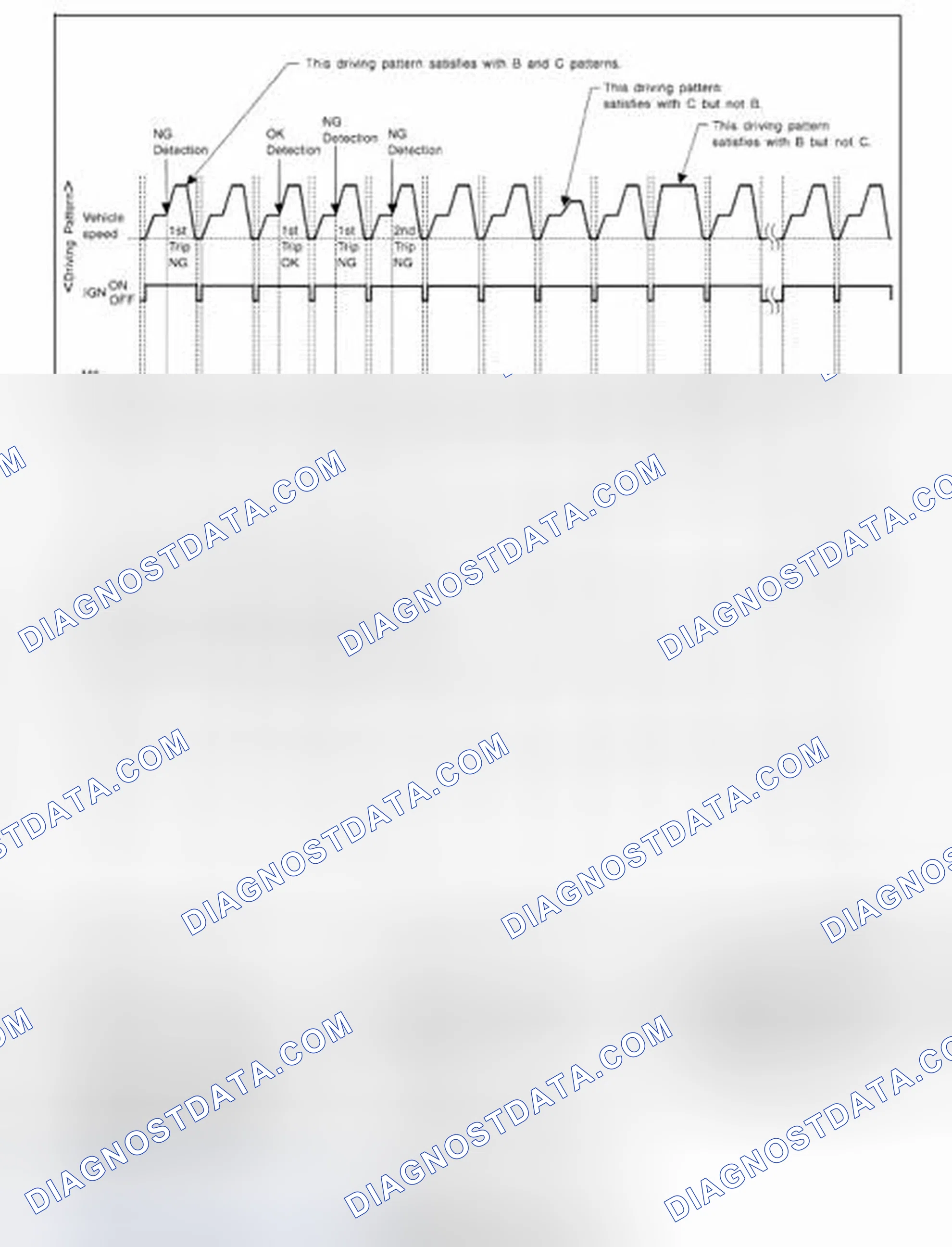 Scheme 242