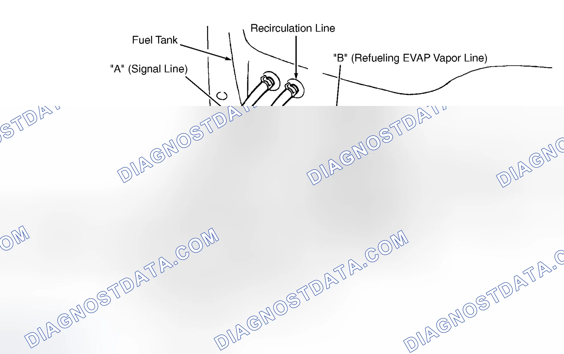 Scheme 43: Refueling Control Valve Test (Maxima & Sentra)