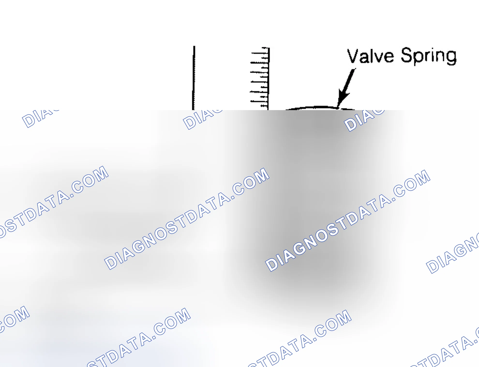 Scheme 13: Checking Valve Spring Squareness