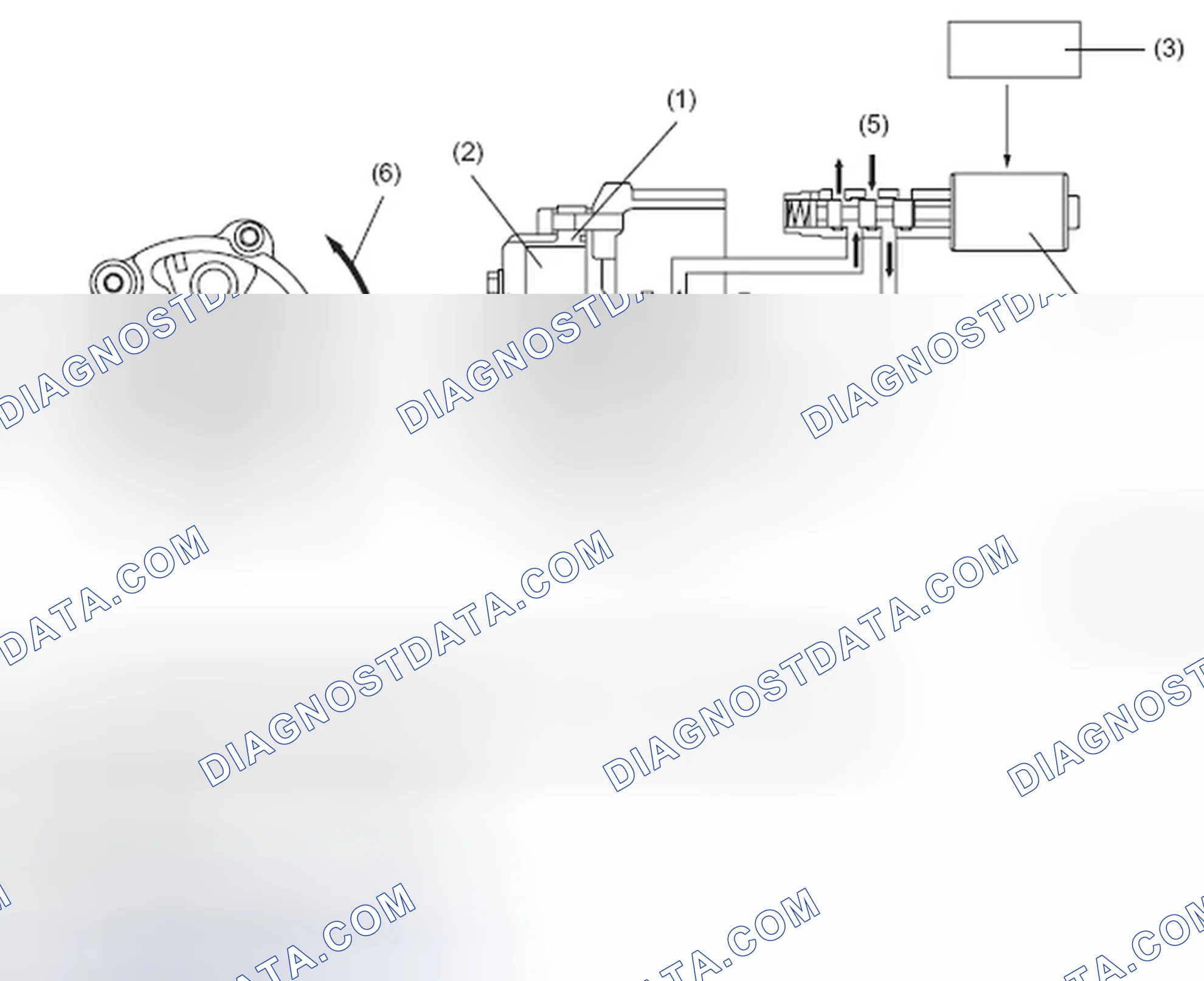 Scheme 66: PHASE ANGLE RETARDS