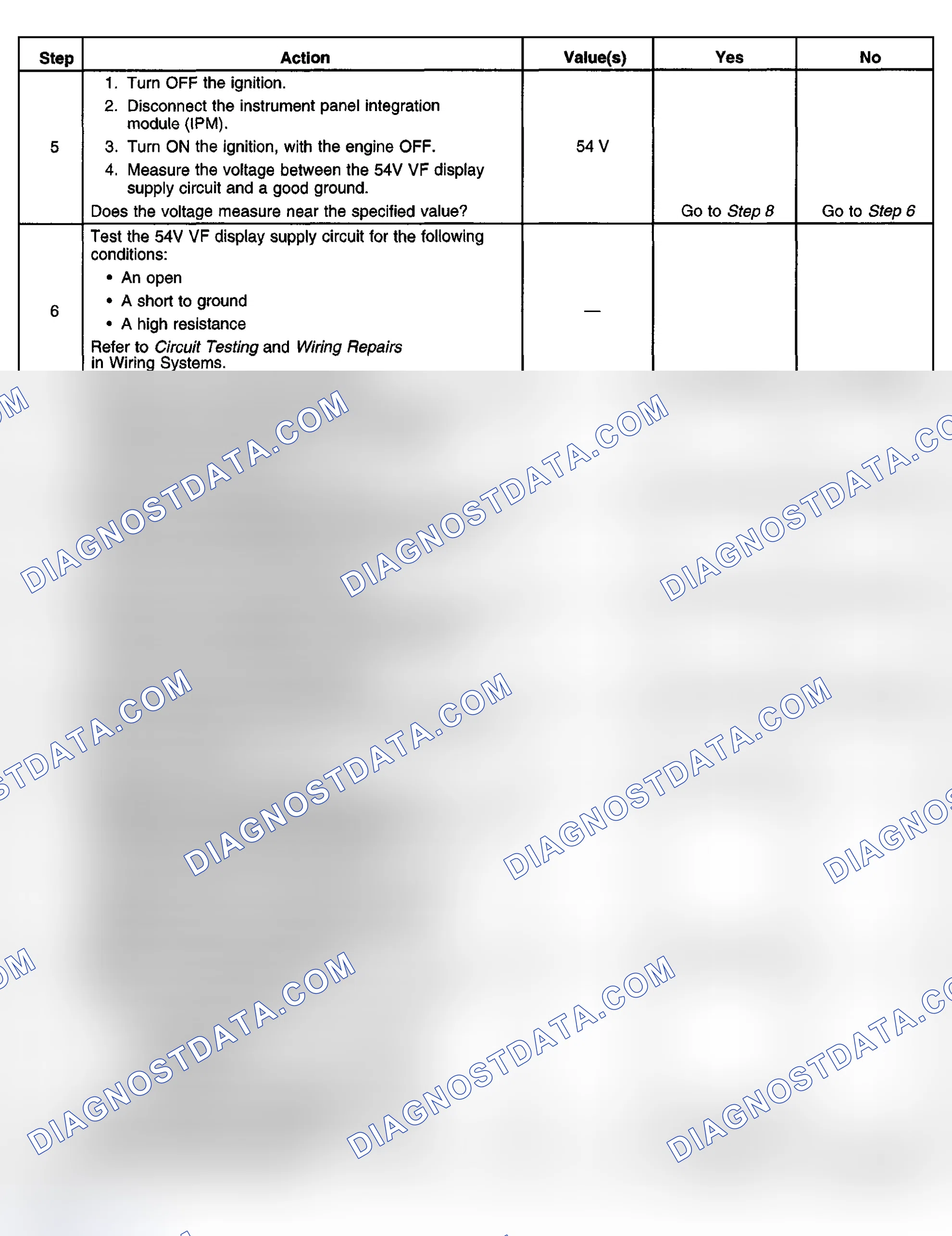 Scheme 262