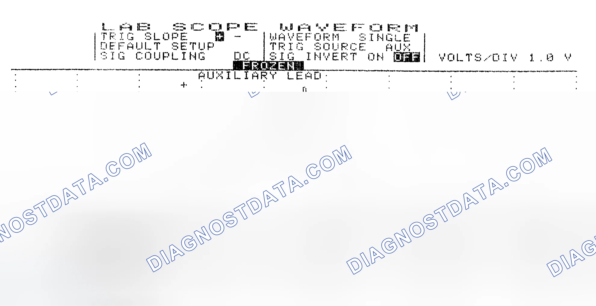 Scheme 19: Single Injector w/Excessive Current Flow - Current Pattern