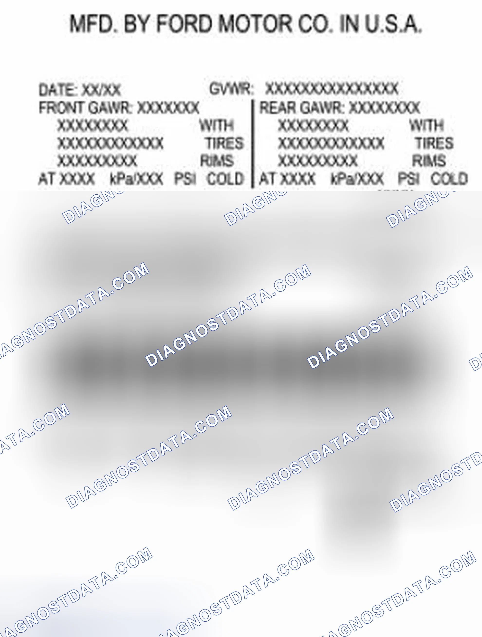Scheme 20: Spring Code