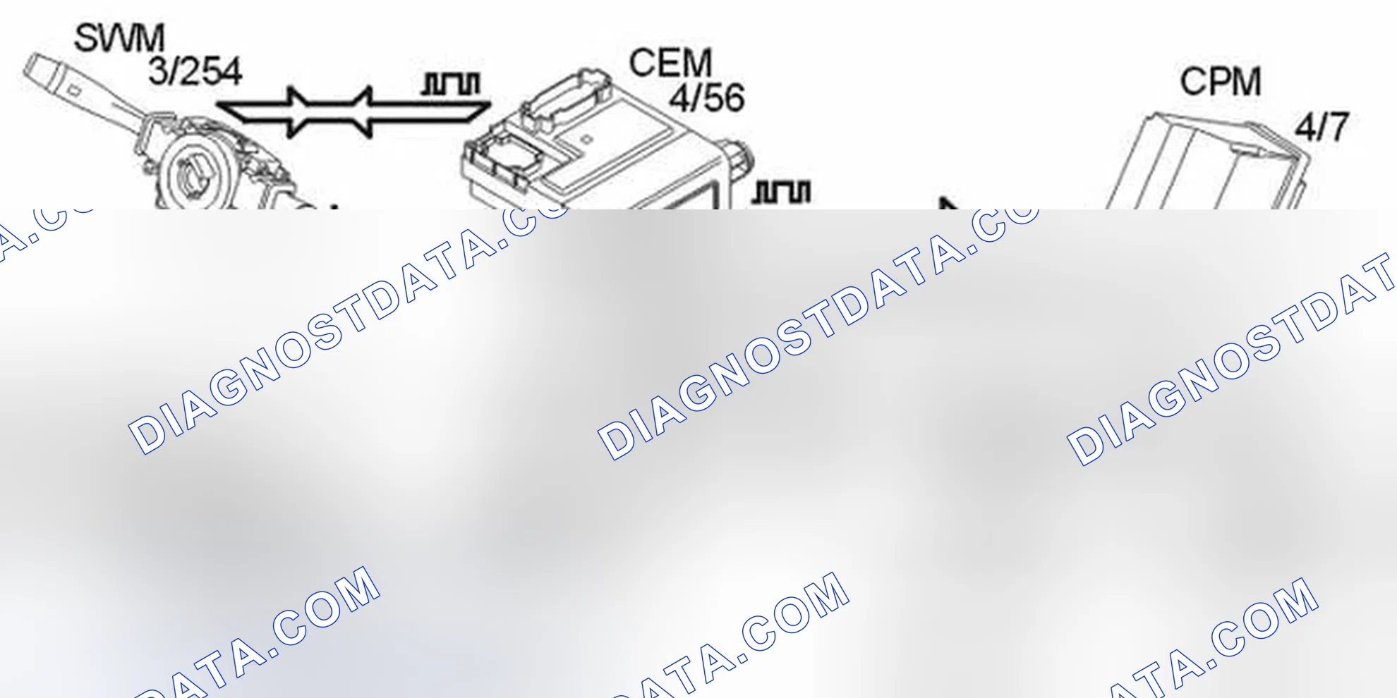 Scheme 19: Fuel Driven Parking Heater