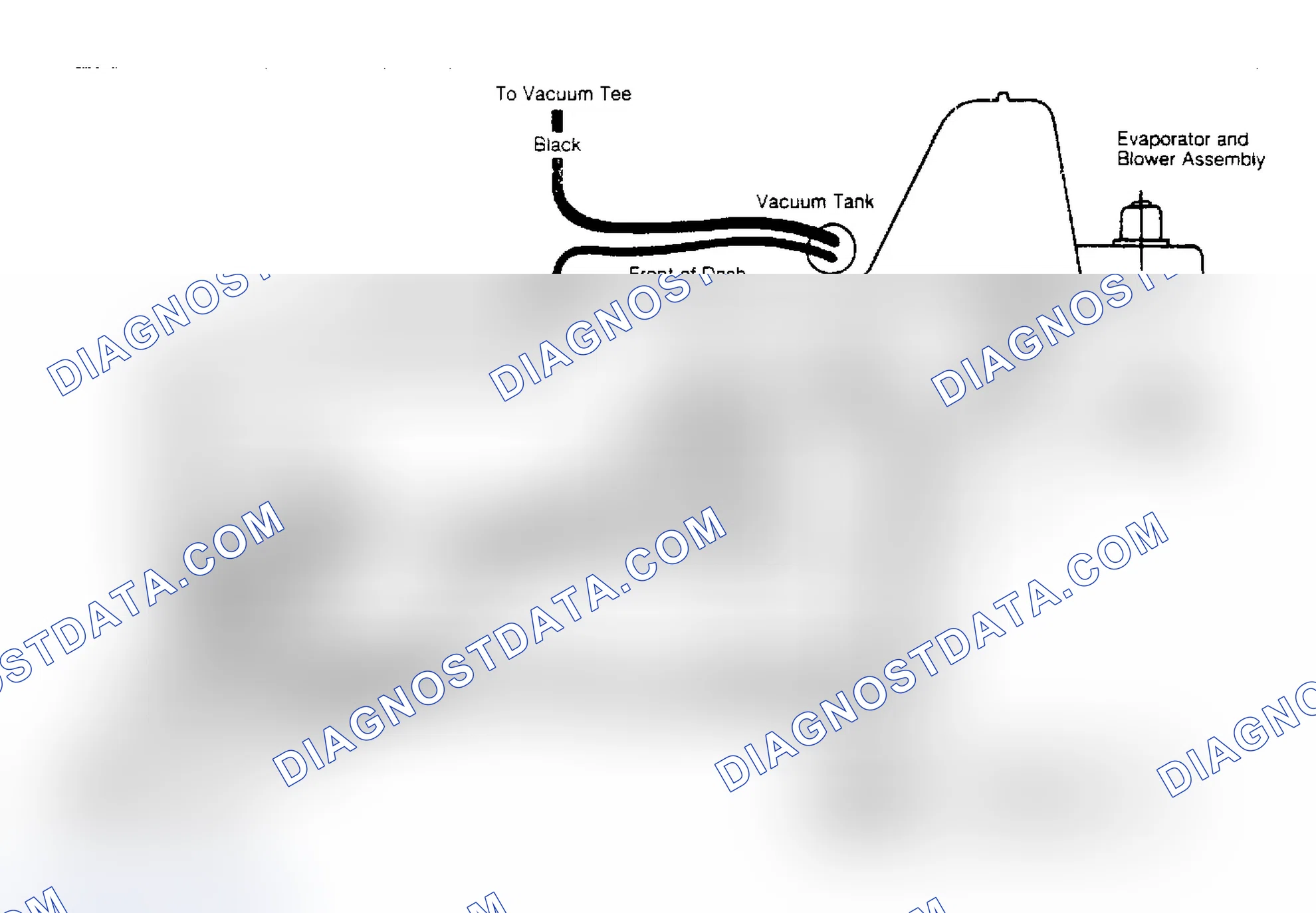 Scheme 9: A/C-Heater Vacuum Diagram (All Except Van and "S" Blazer and Pickup Models)