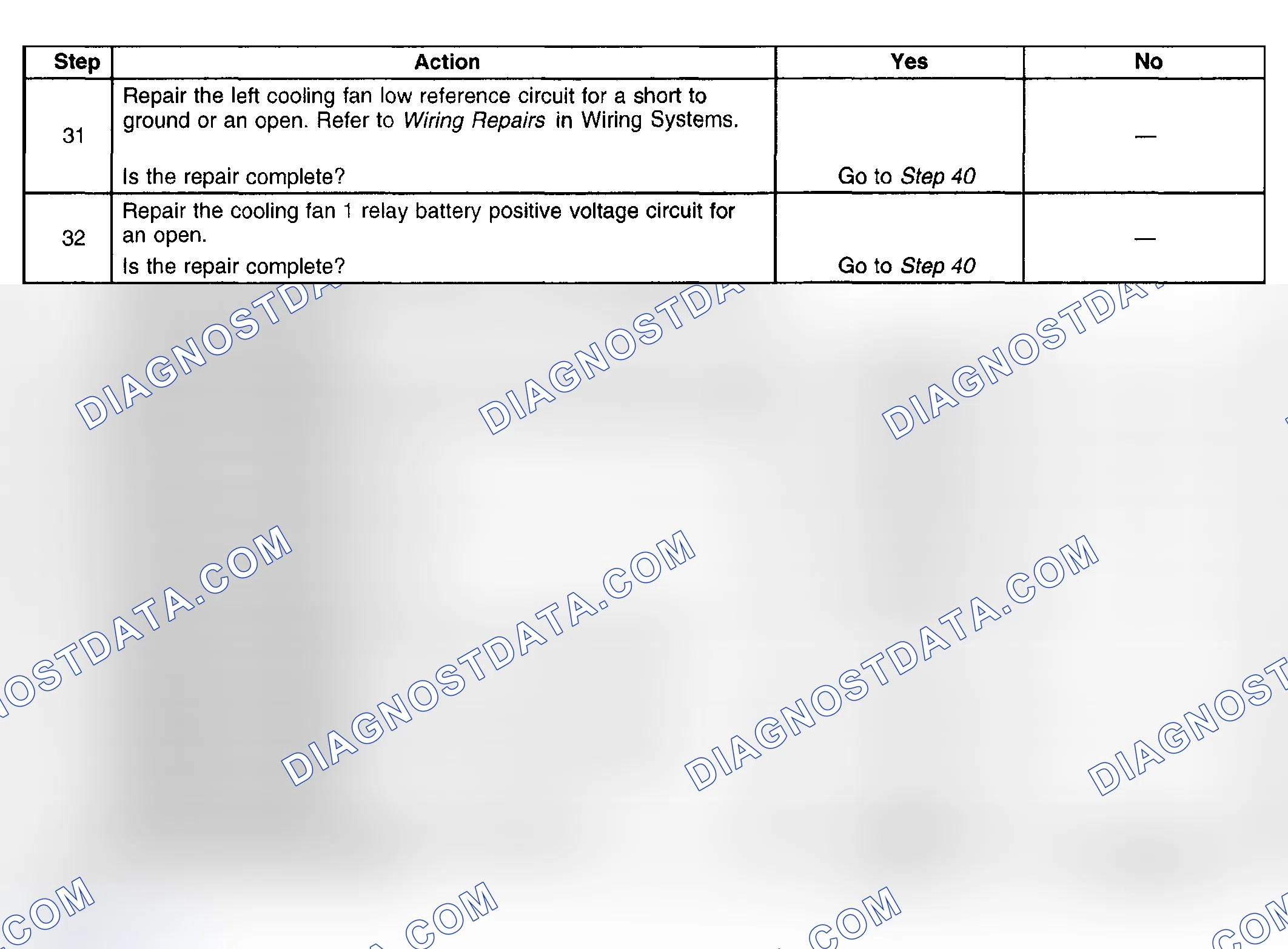 Scheme 19