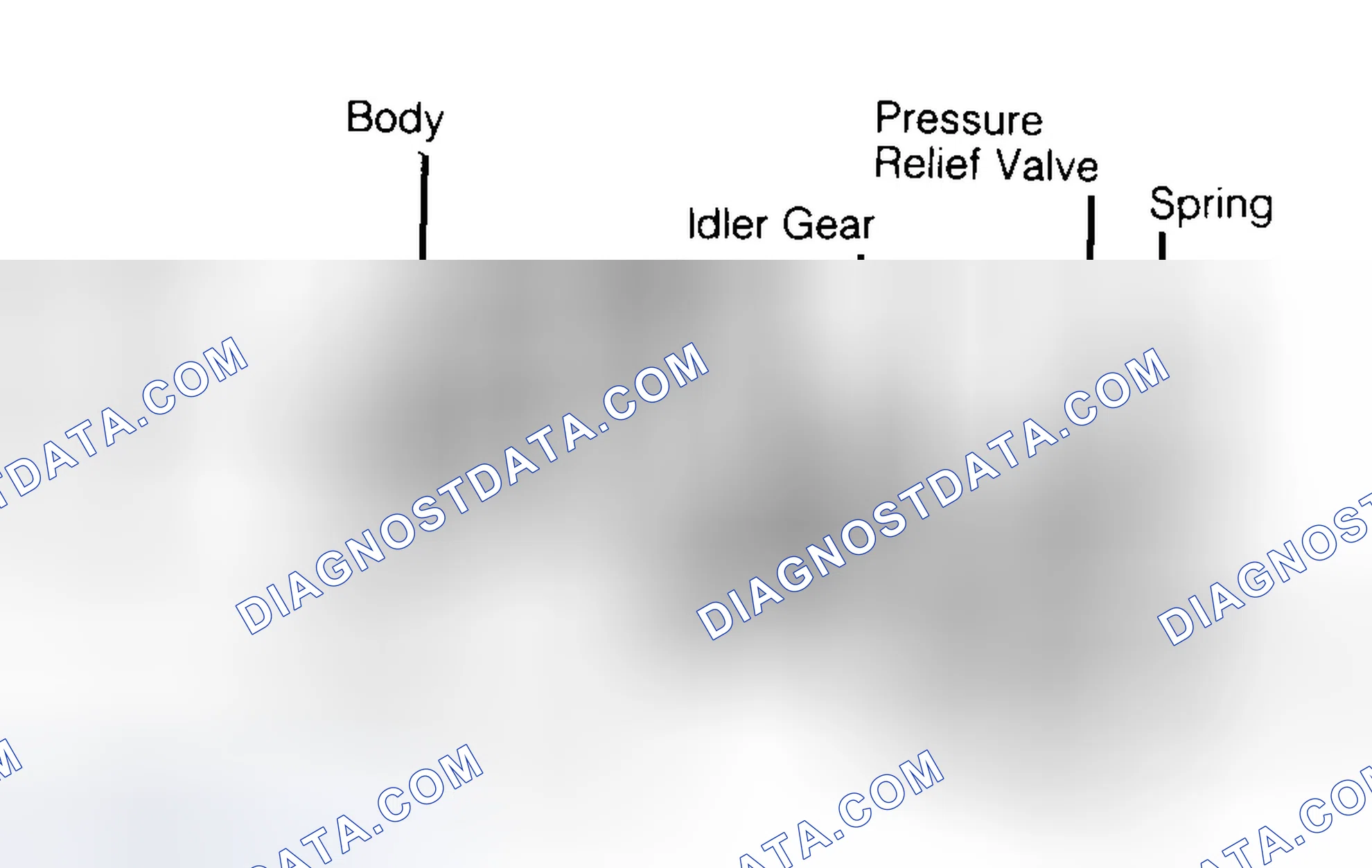 Scheme 34: Typical Gear Type Oil Pump