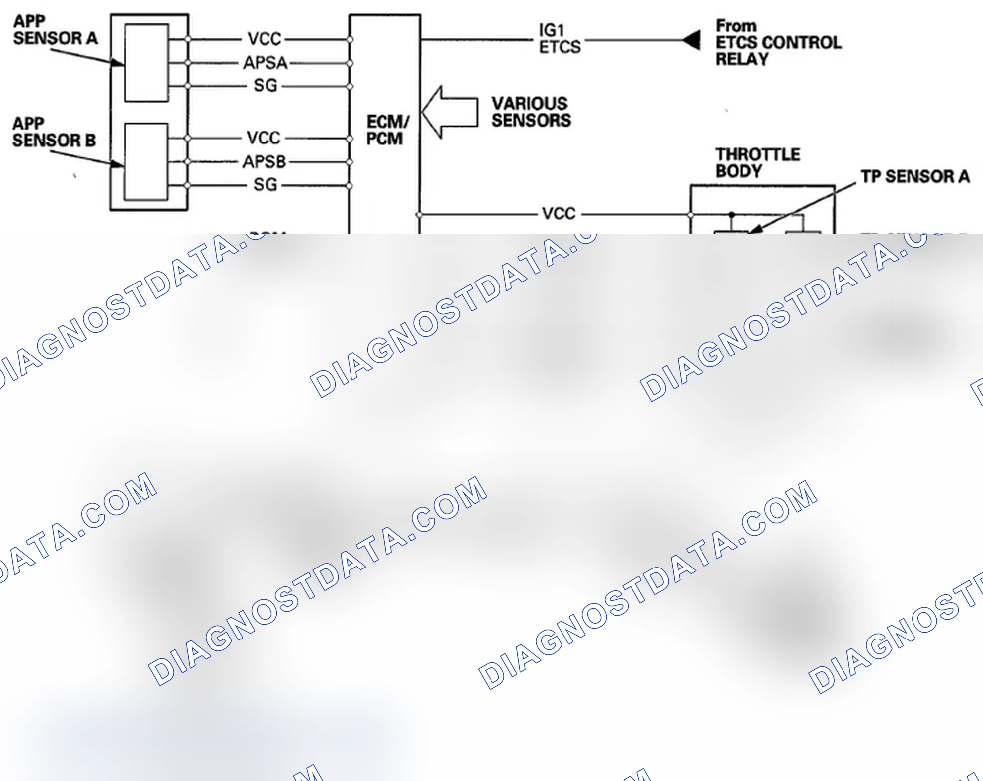 Scheme 340: Electronic Throttle Control System Diagram