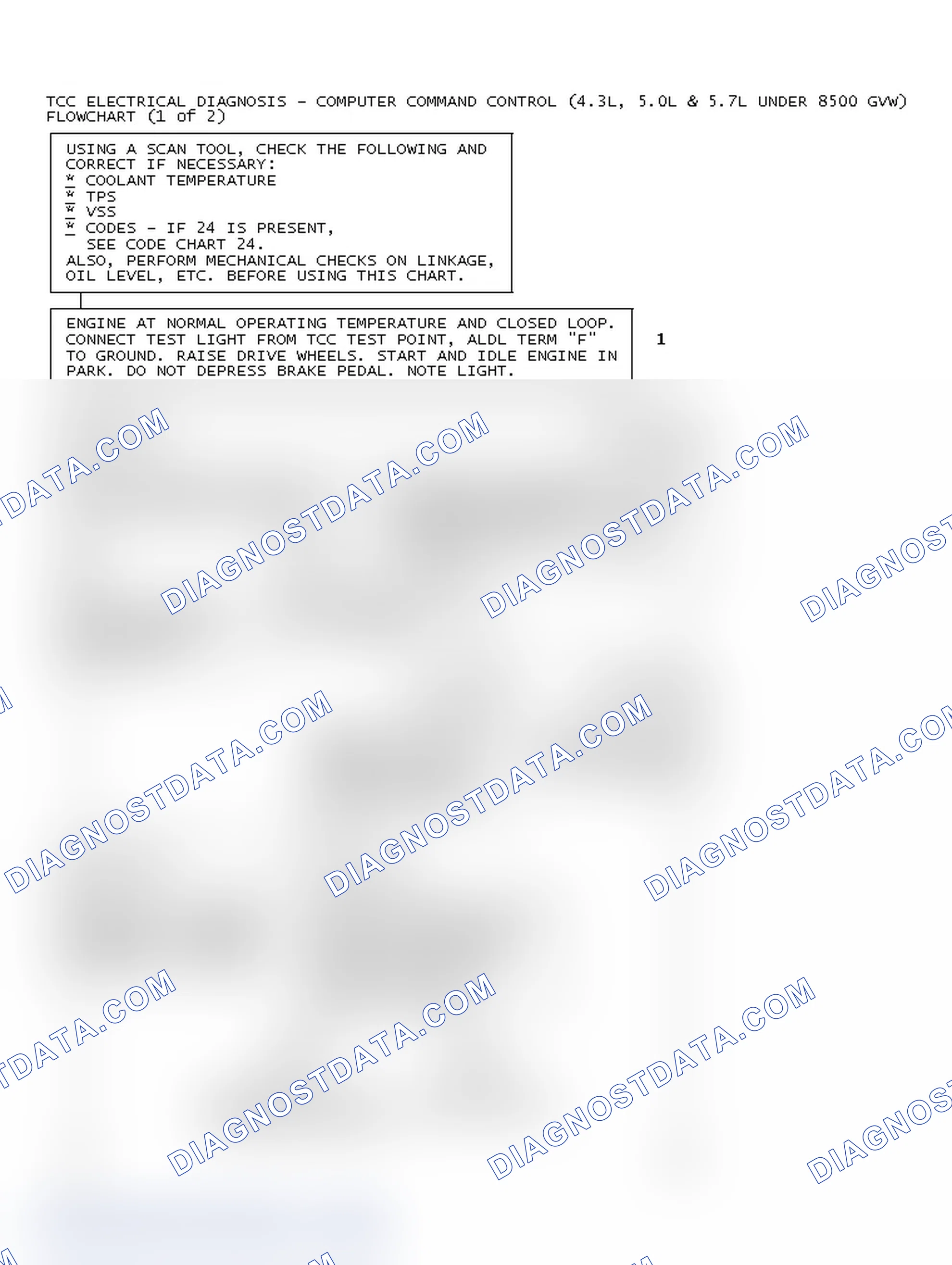 Scheme 77: TCC Electrical Diagnosis - Computer Command Control (4.3L, 5.0L & 5.7L Under 8500 GVW)