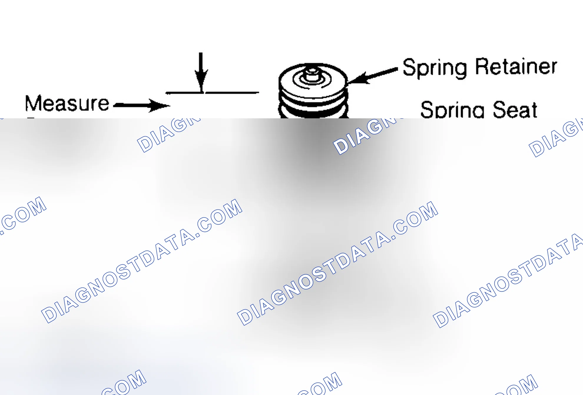 Scheme 21: Measuring Valve Spring Installed Height
