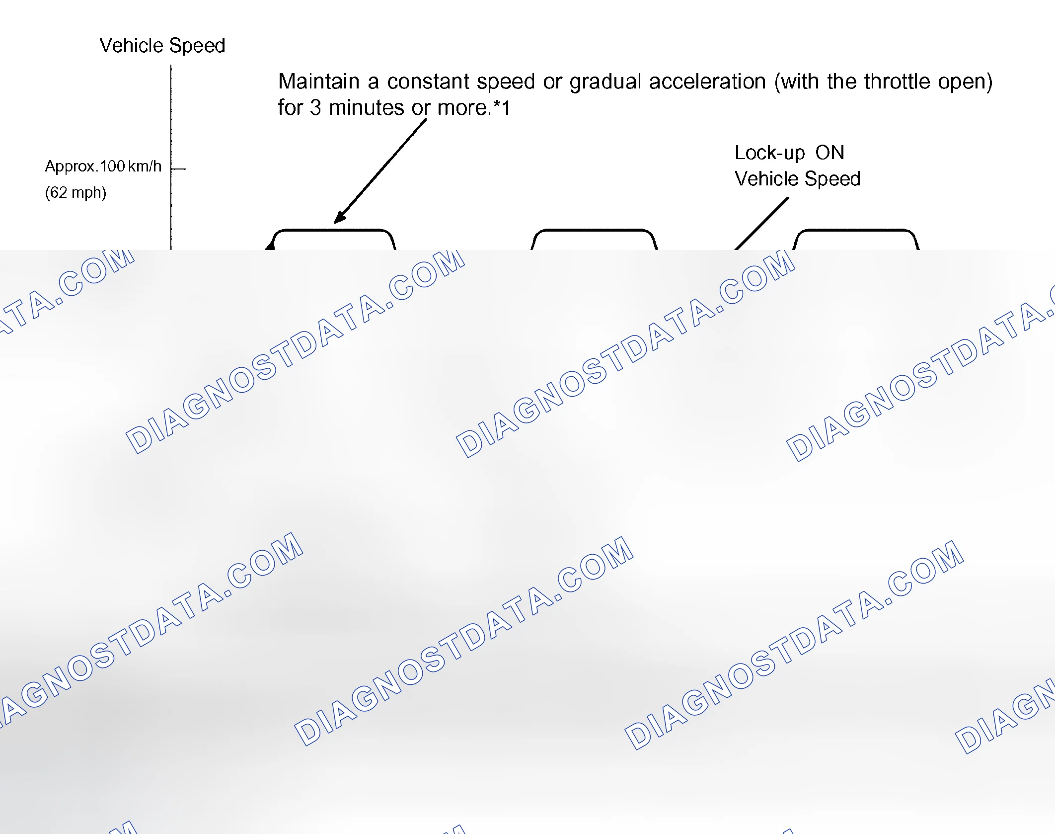 Scheme 160