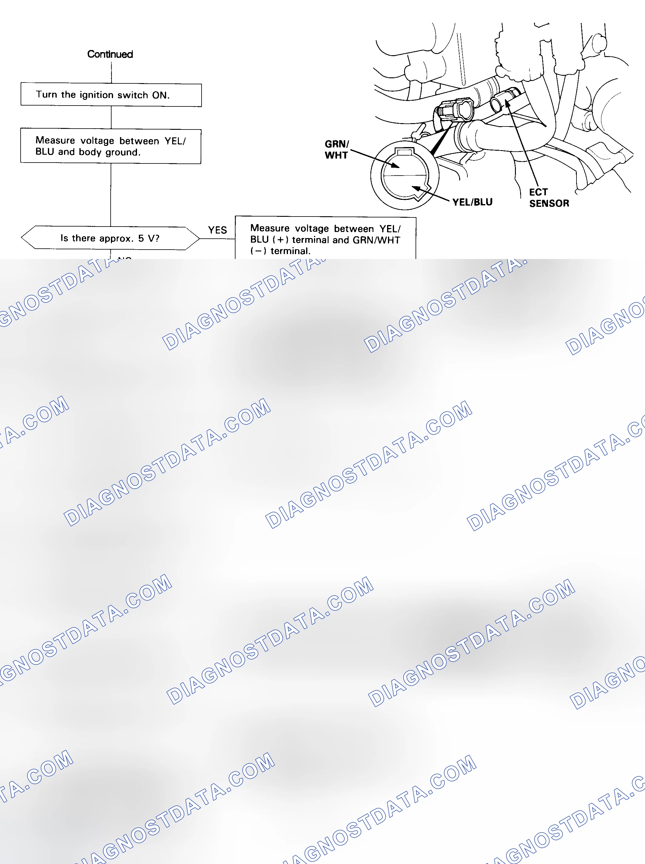 Scheme 19: Code 6 Flow Chart (2 Of 2) Engine Coolant Temperature (ECT) Sensor