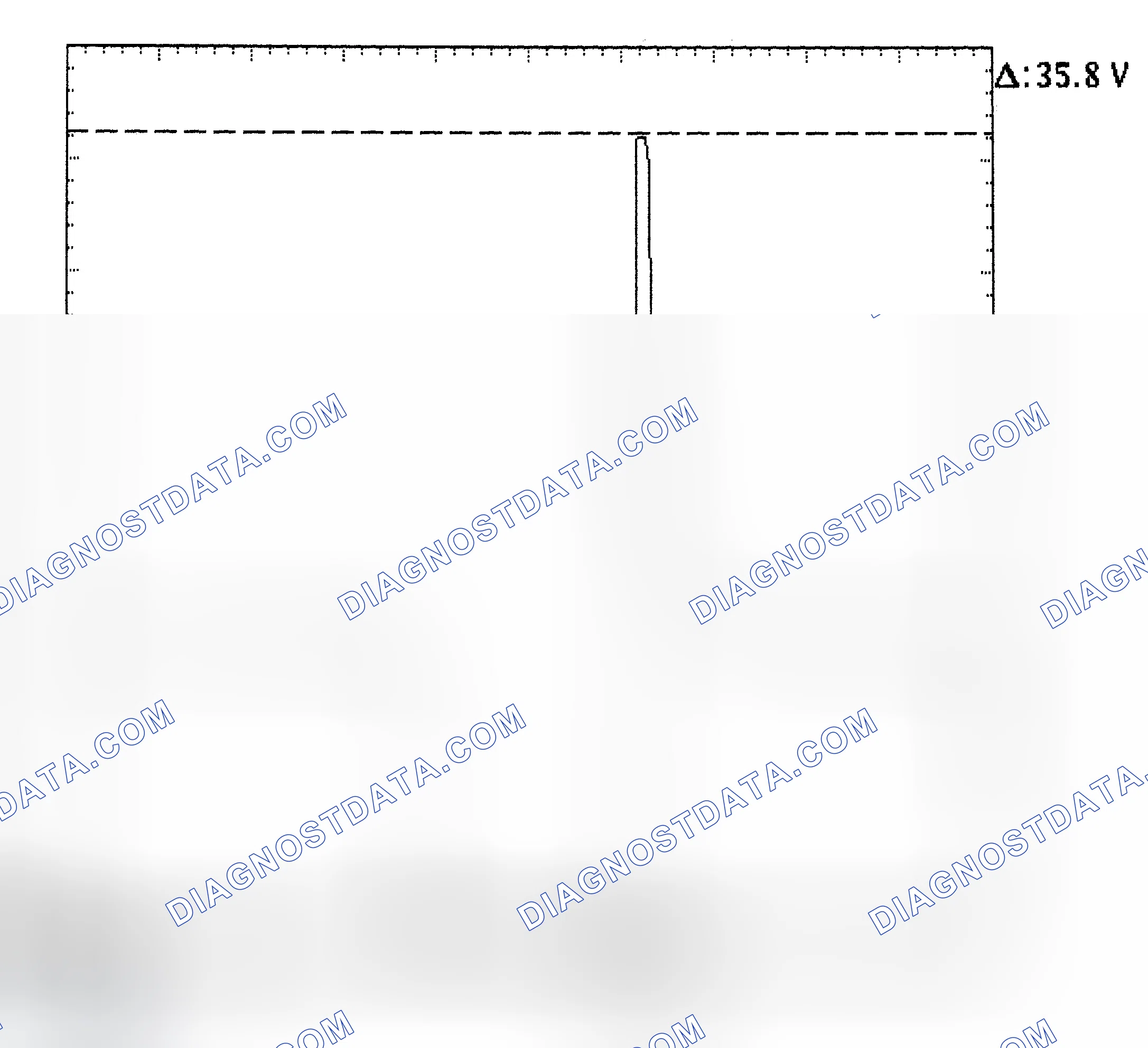 Scheme 28: Injector Bank - Known Good - Voltage Pattern