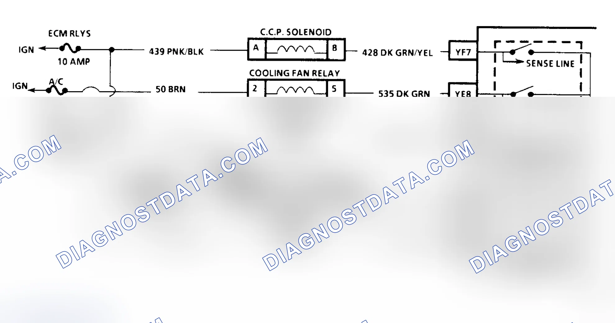Scheme 92