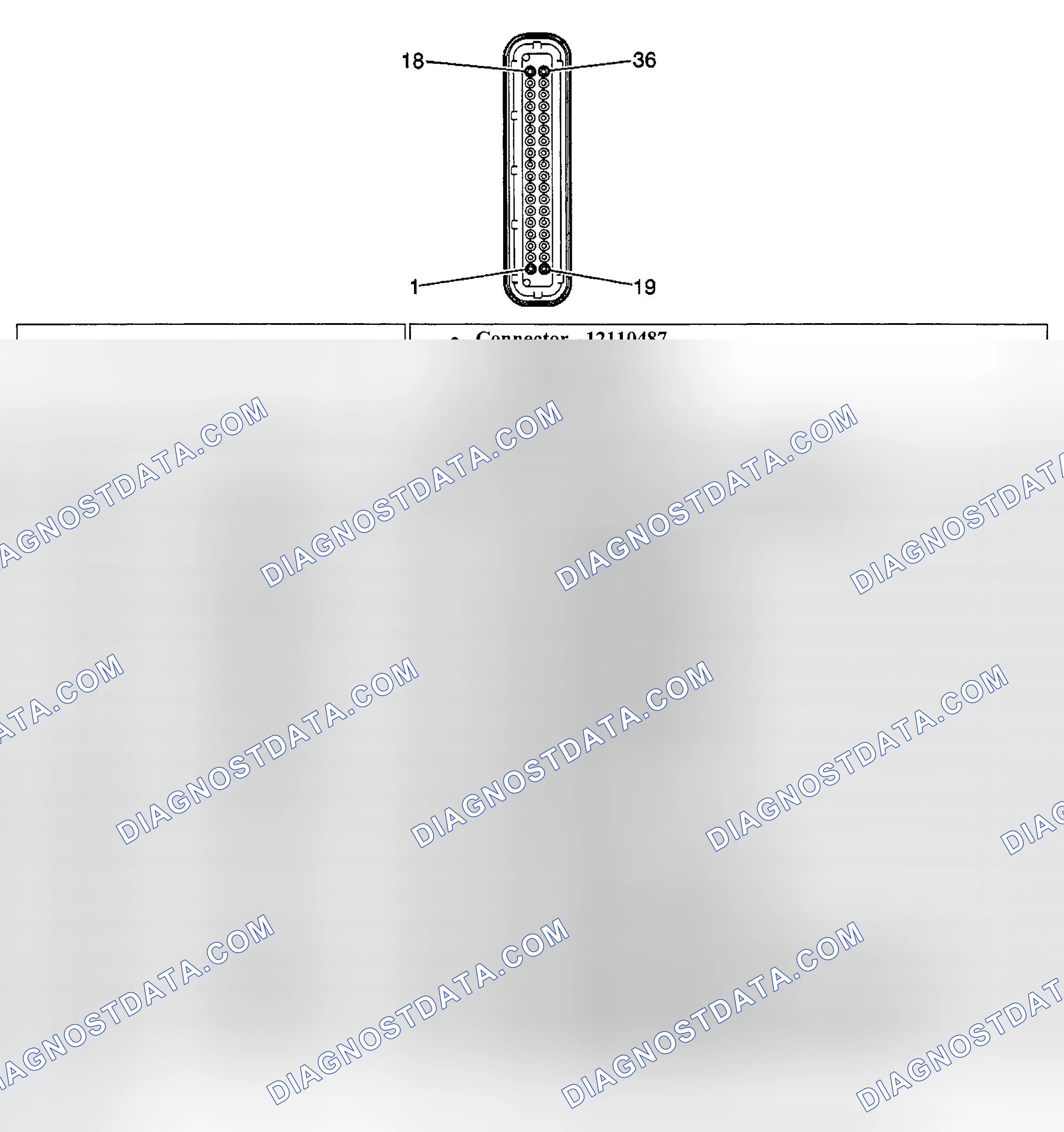 Scheme 59: FICM/PCM Harness Resistance