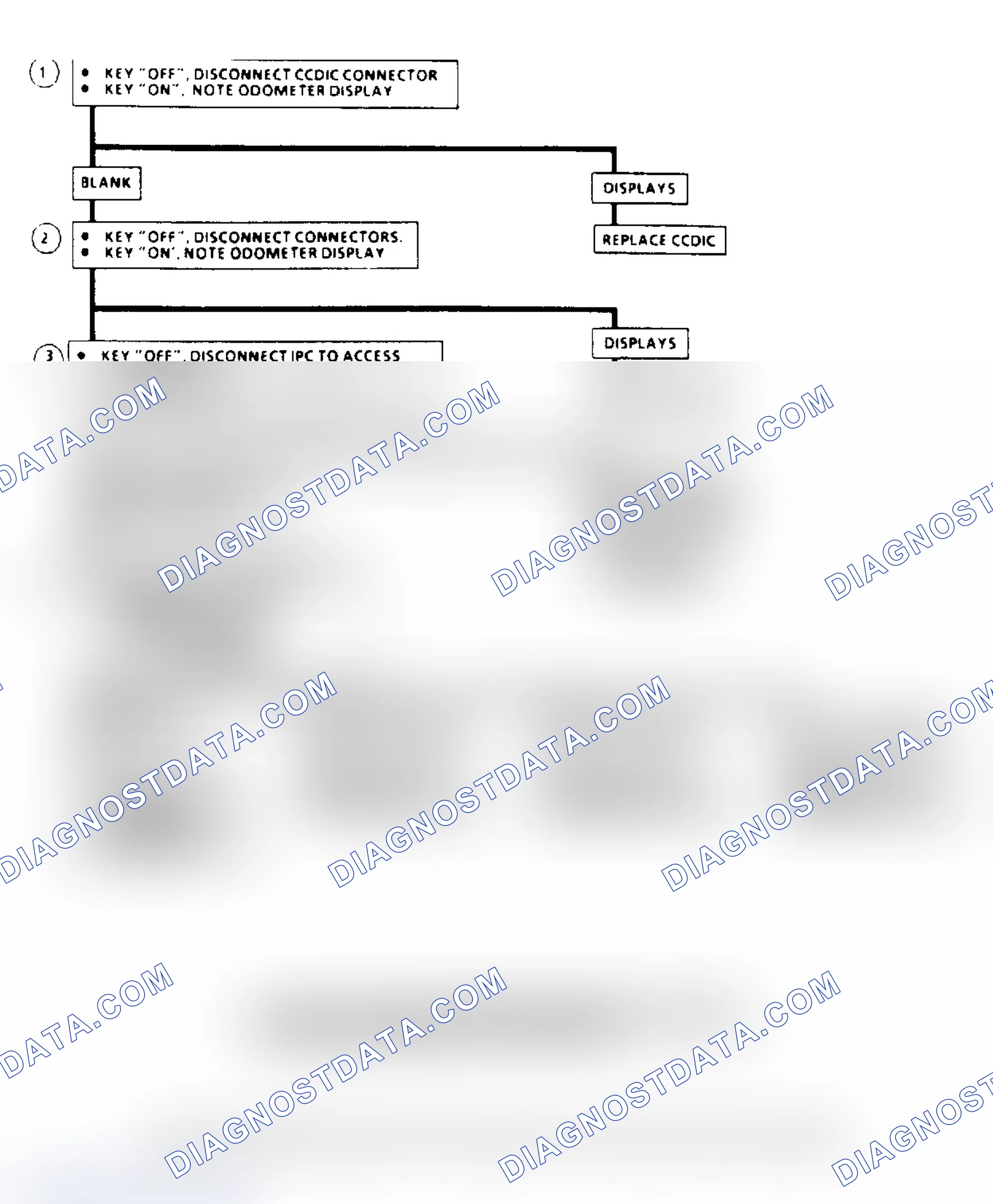 Scheme 378: Flow Chart B5, Vacuum Fluorescent Power Supply Problem