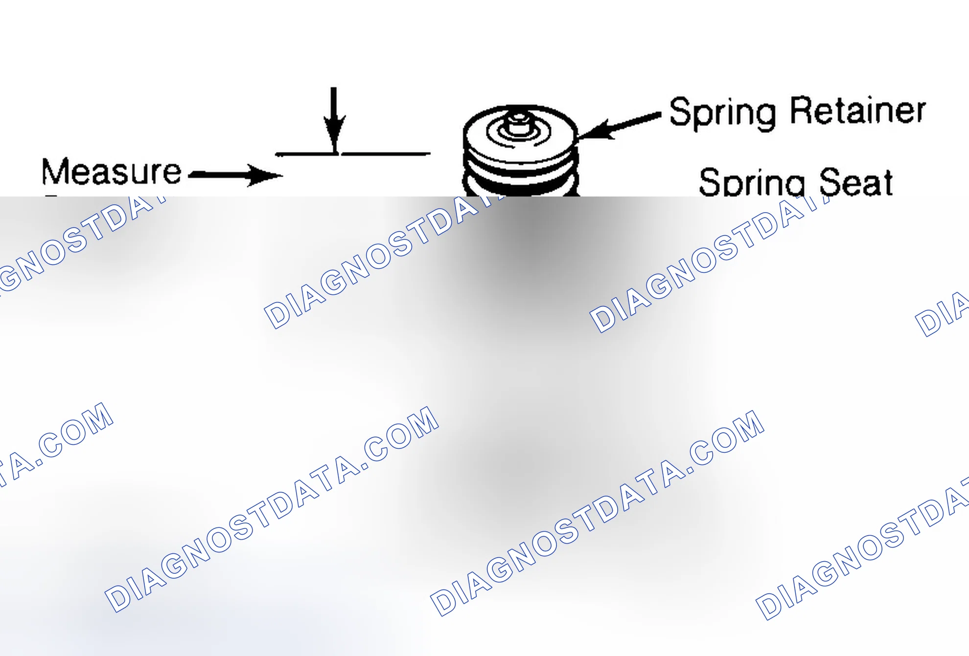 Scheme 21: Measuring Valve Spring Installed Height