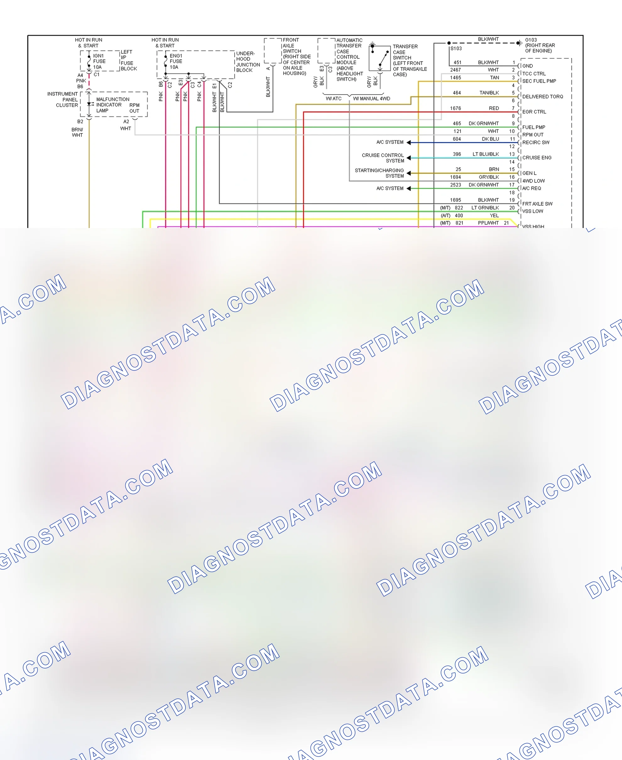 Scheme 73: PCM Wiring Diagram (Sierra & Silverado - 8.1L - 5 Of 5)