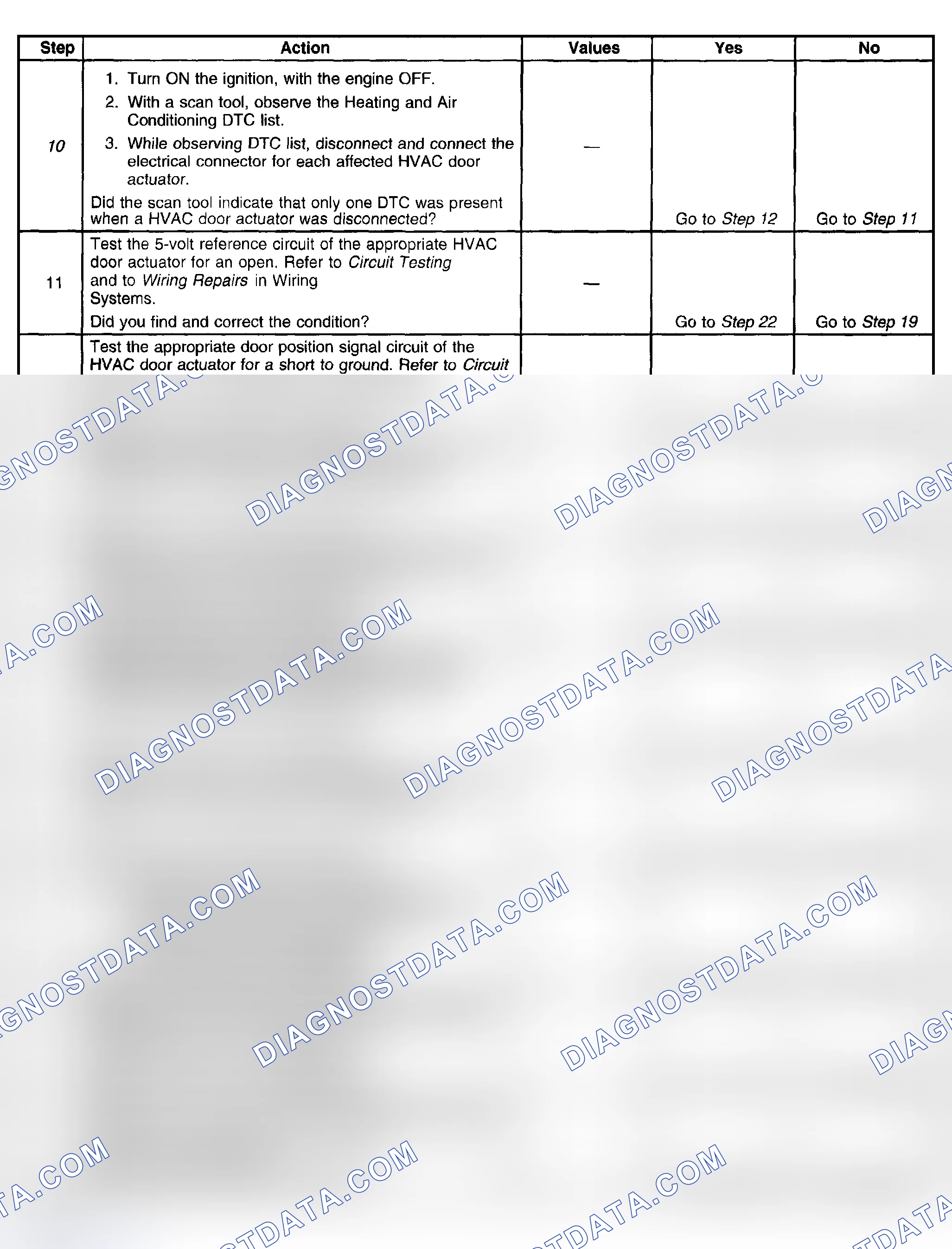 Scheme 427