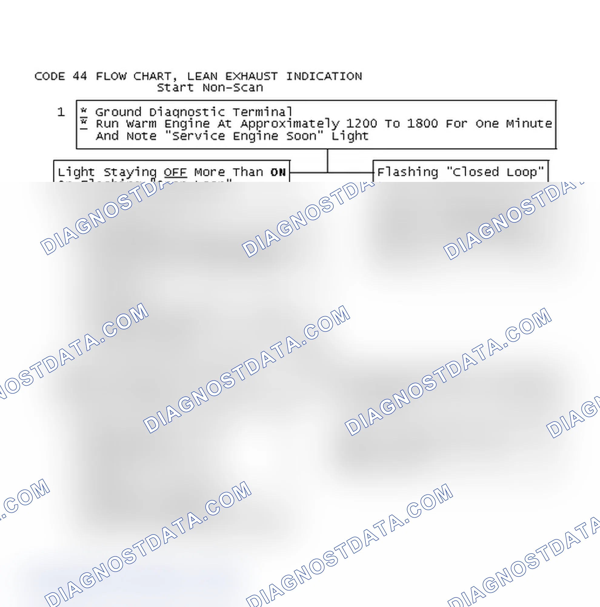 Scheme 377: Code 44 Flow Chart, Lean Exhaust Indication