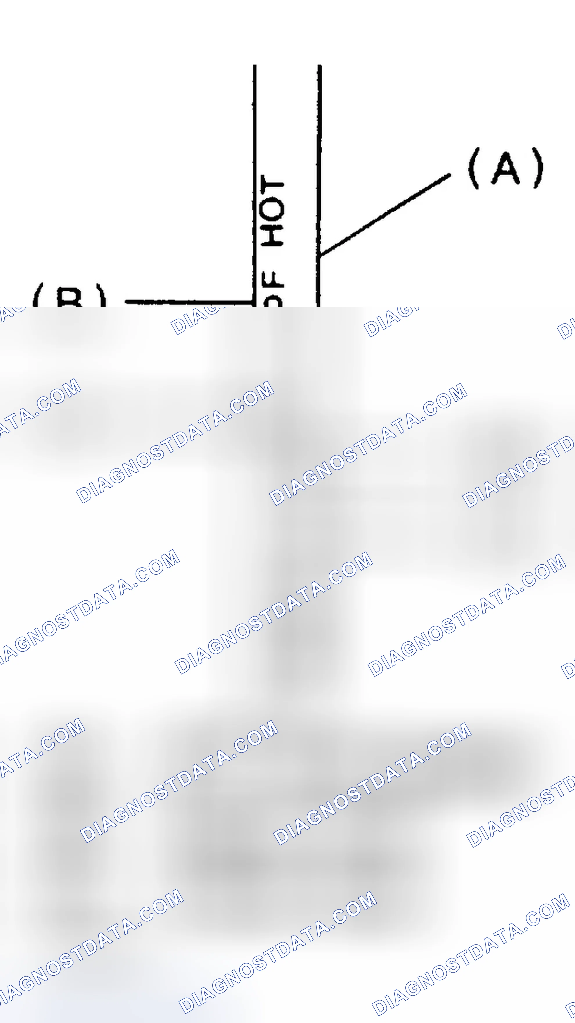 Scheme 17: Front Differential
