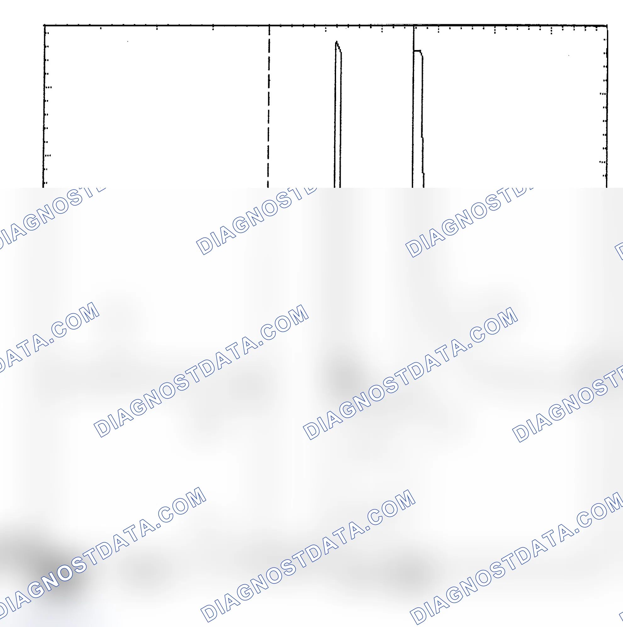 Scheme 6: Identifying Current Controlled Type Injector Pattern