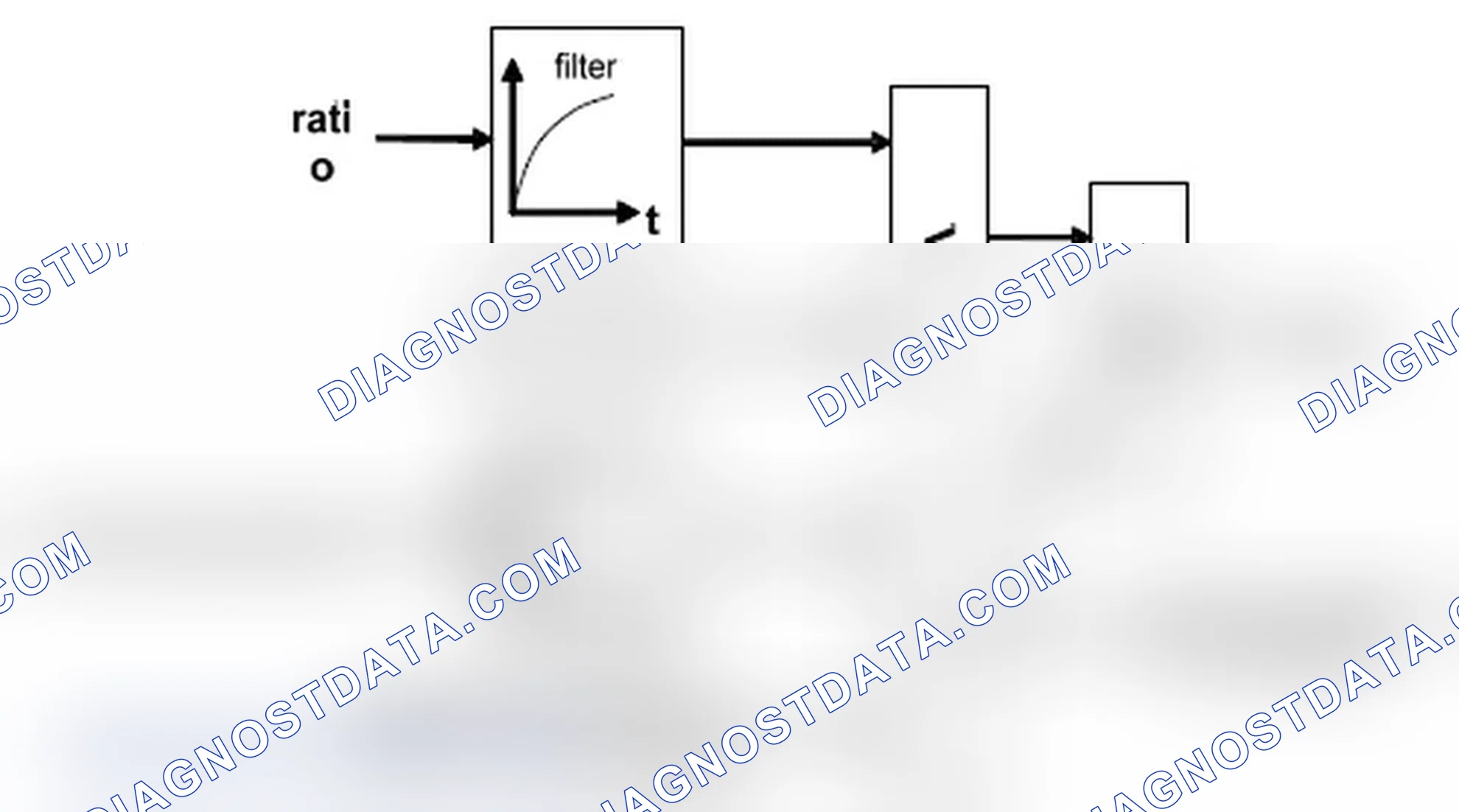 Scheme 130