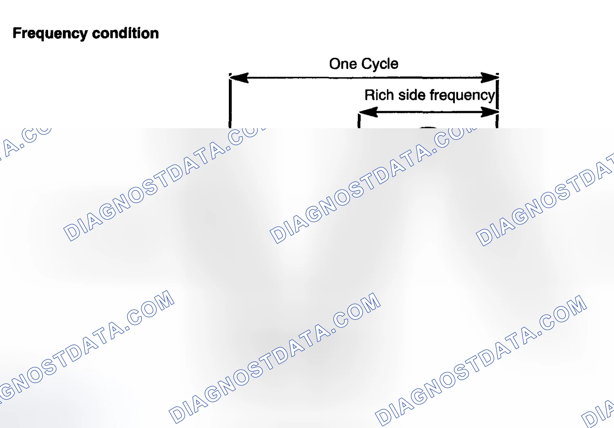 Scheme 40: MONITOR DESCRIPTION