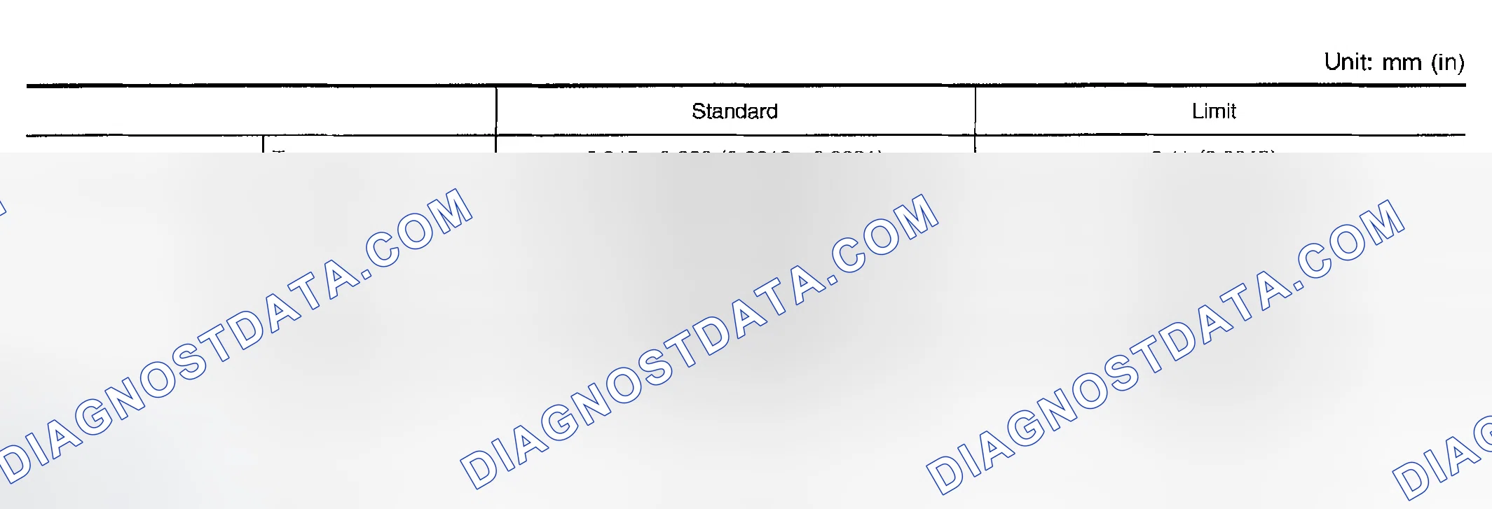Scheme 21: Piston Ring