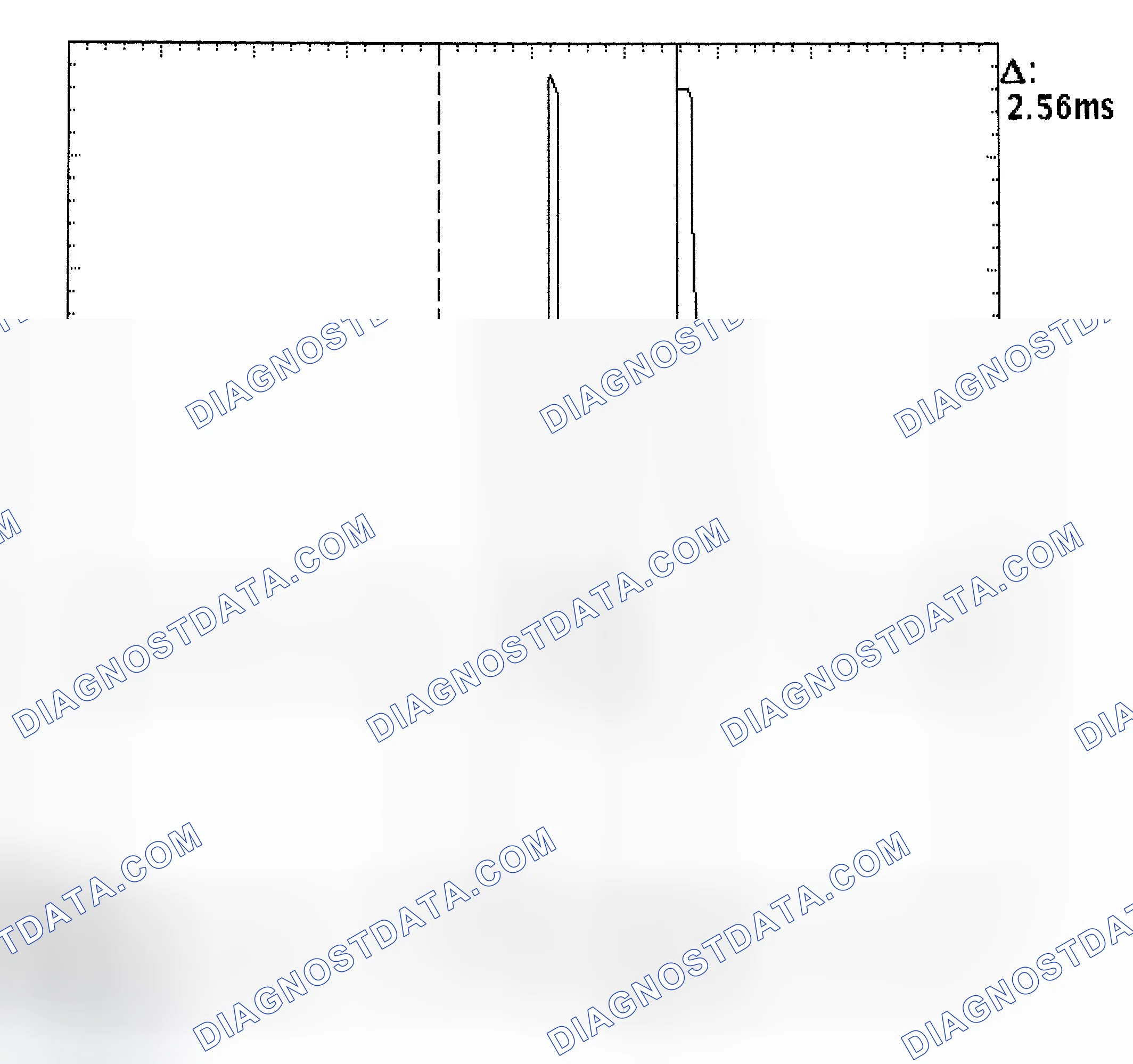 Scheme 27: Injector Bank - Known Good - Voltage Pattern