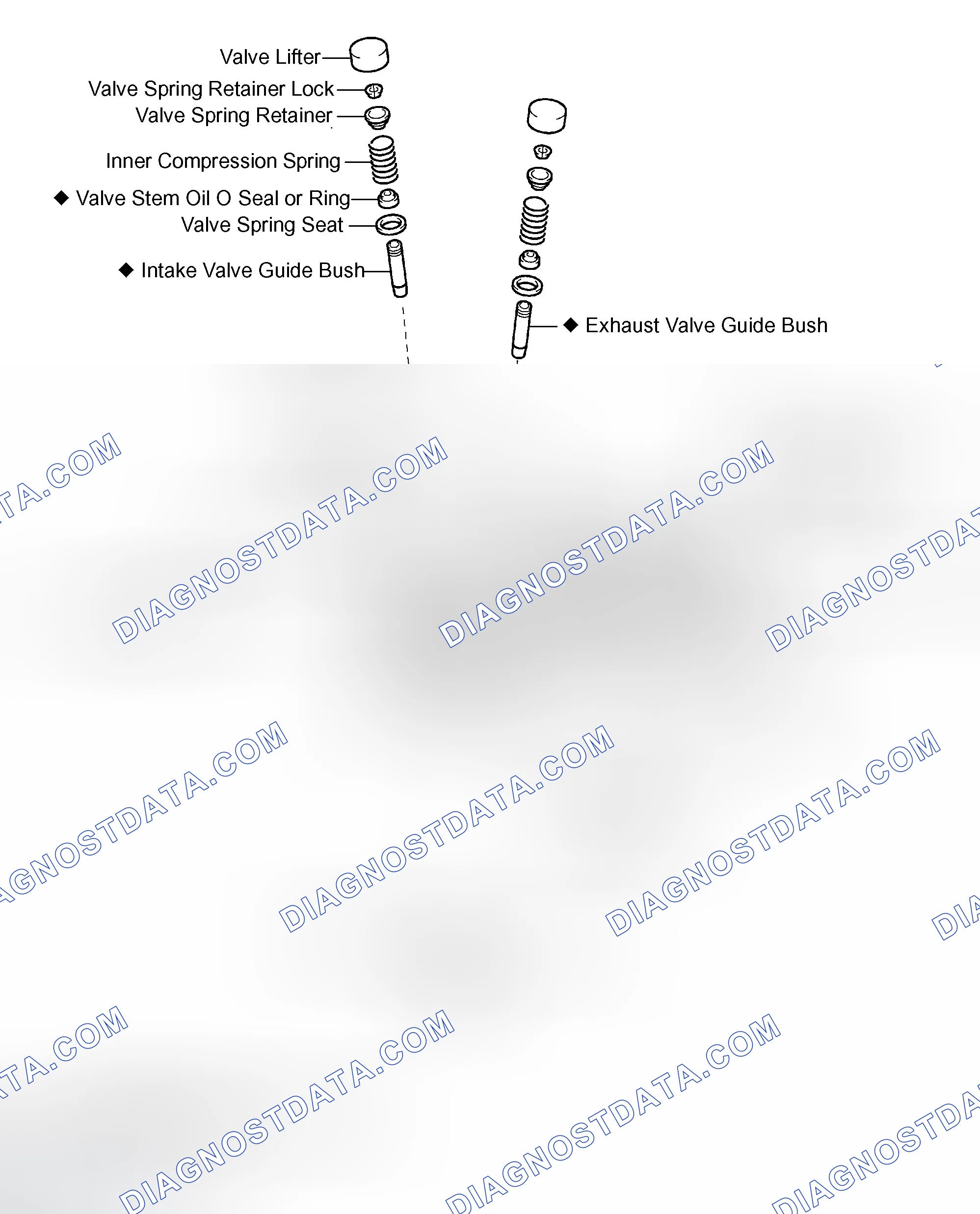 Scheme 333: COMPONENTS