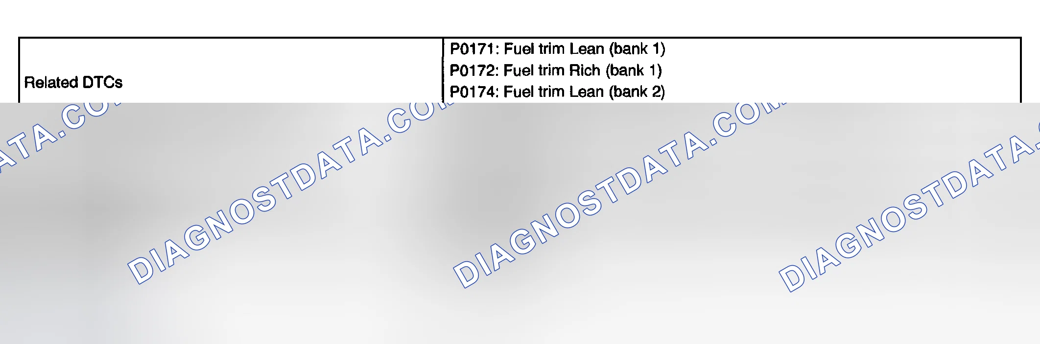 Scheme 48: MONITOR STRATEGY