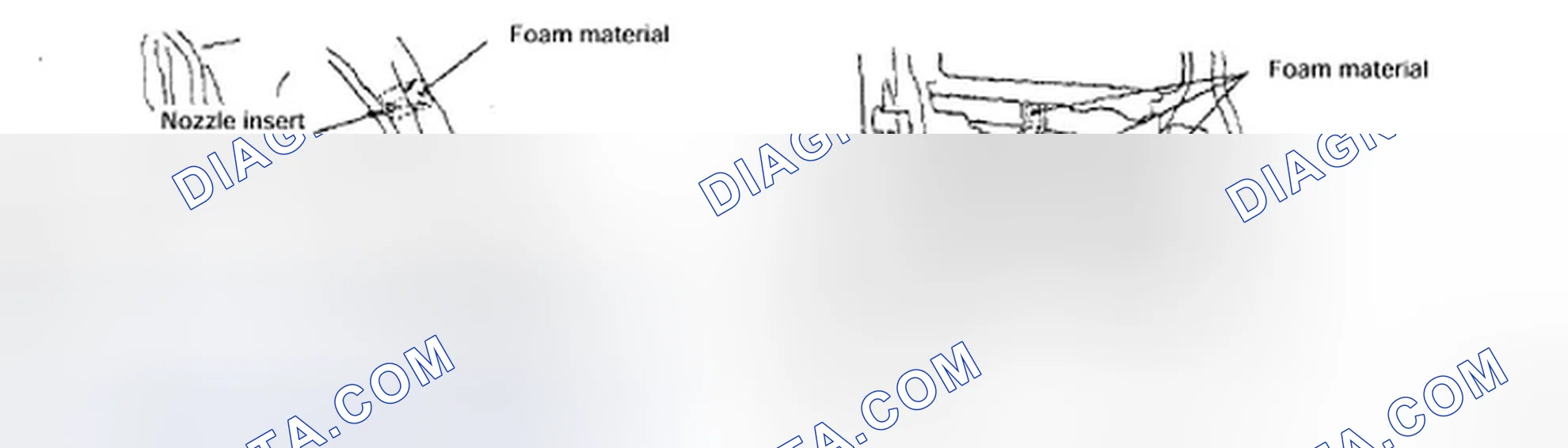 Scheme 125: FILL PROCEDURES