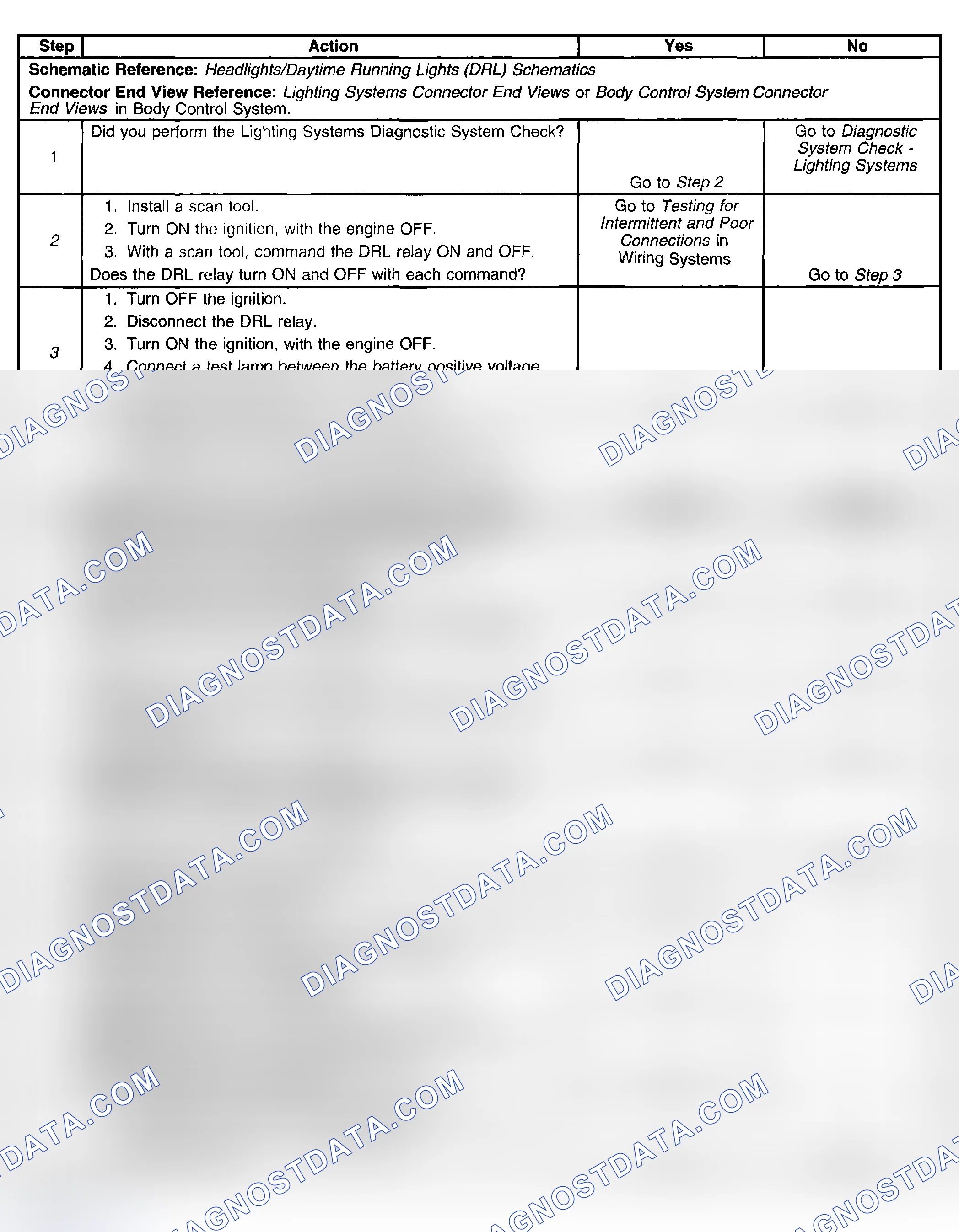 Scheme 169