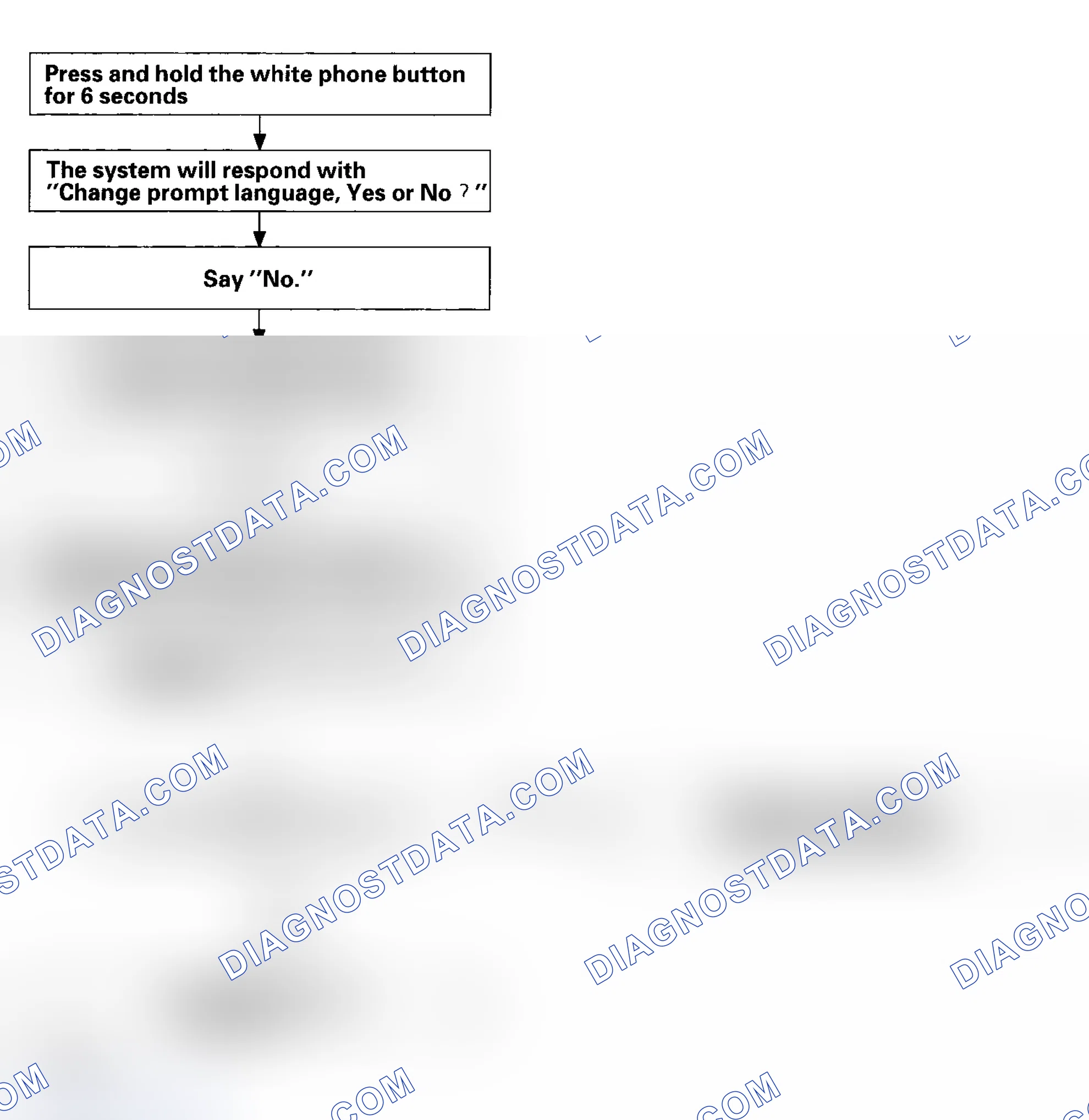 Scheme 168
