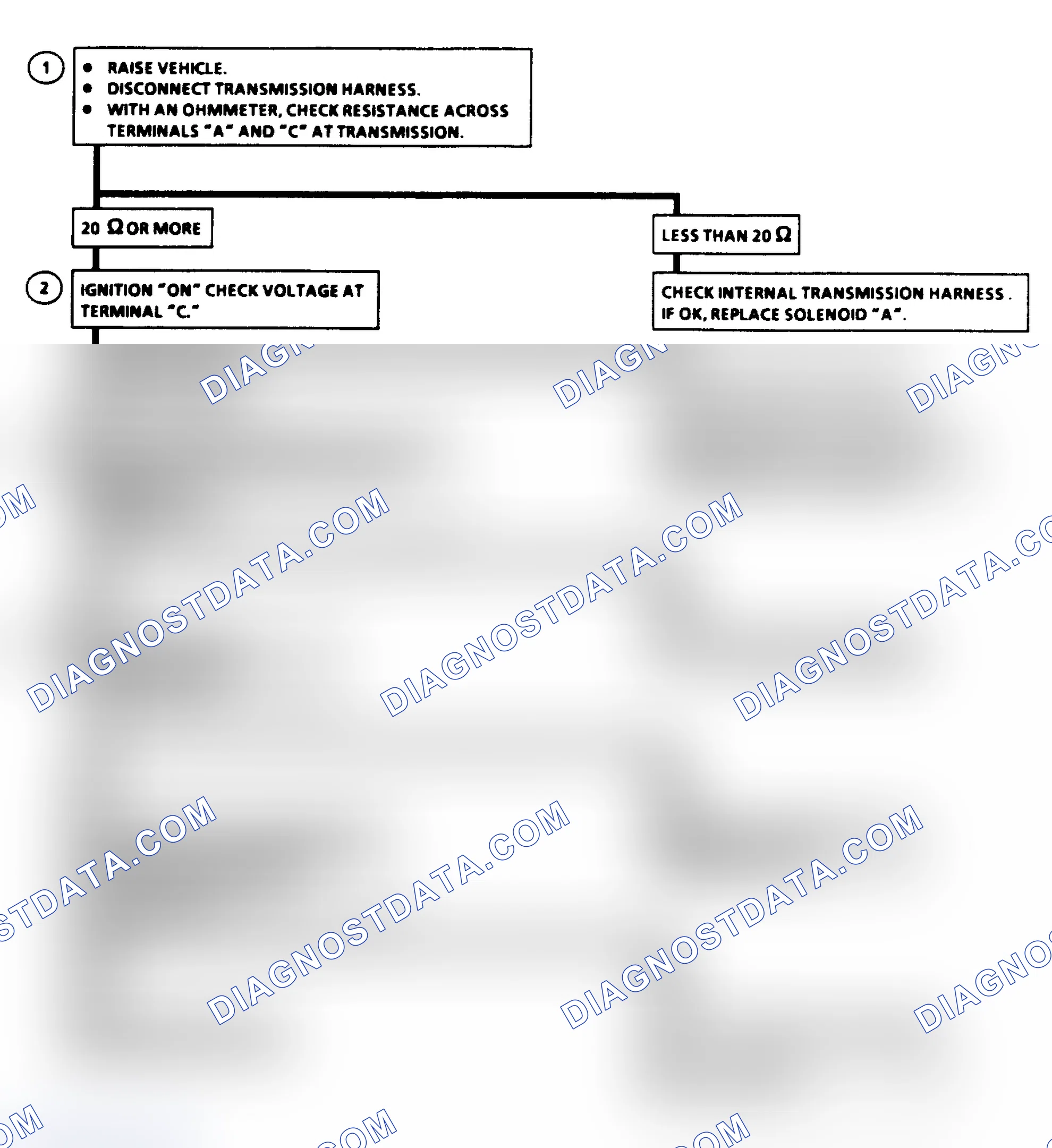 Scheme 192