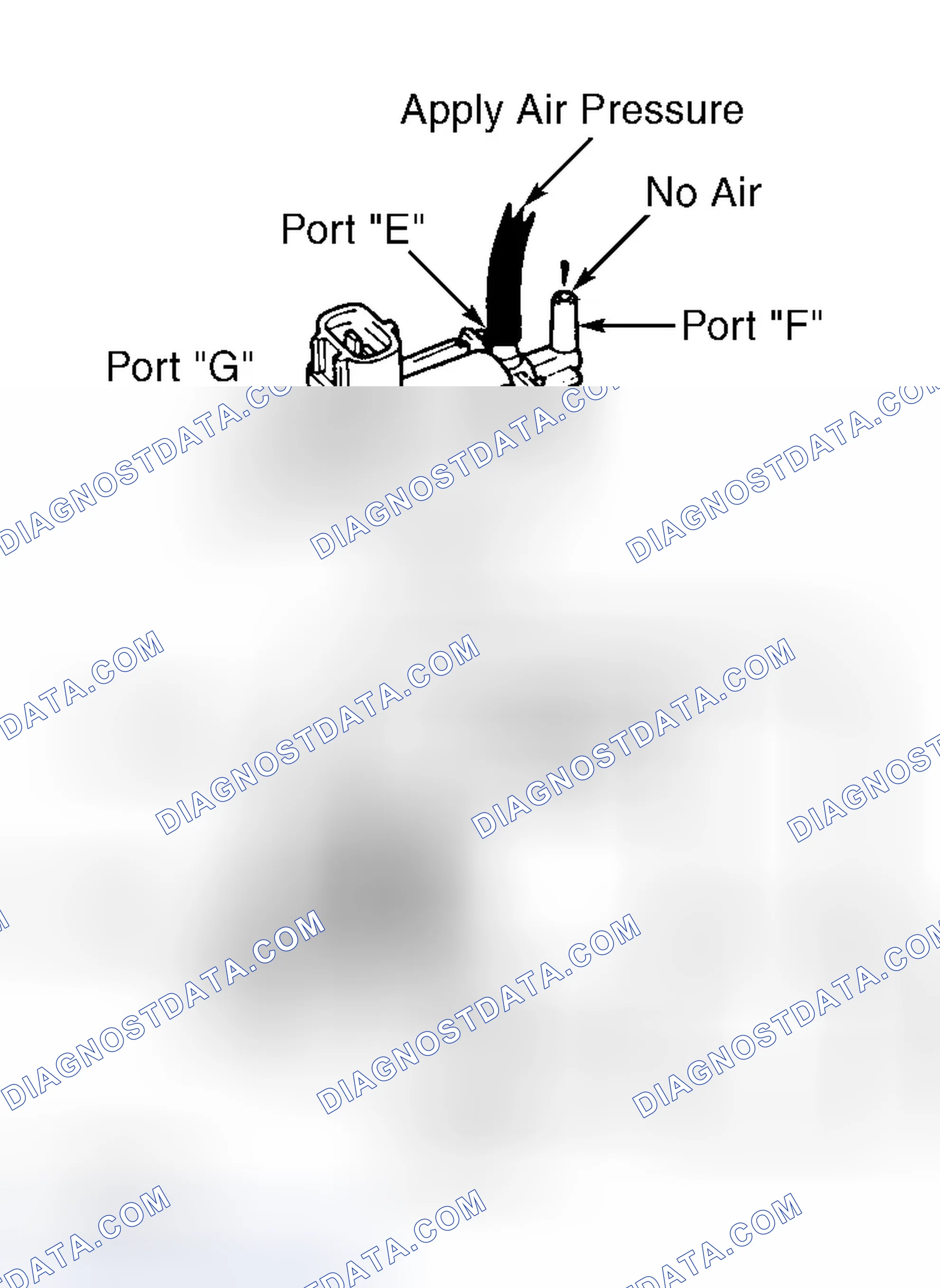 Scheme 332