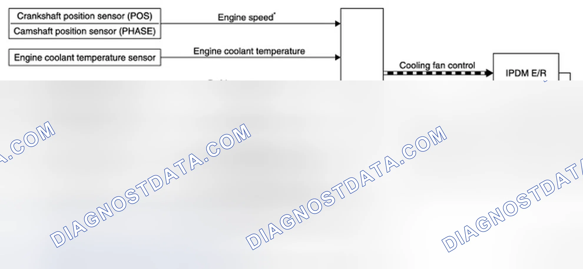 Scheme 10: SYSTEM DIAGRAM