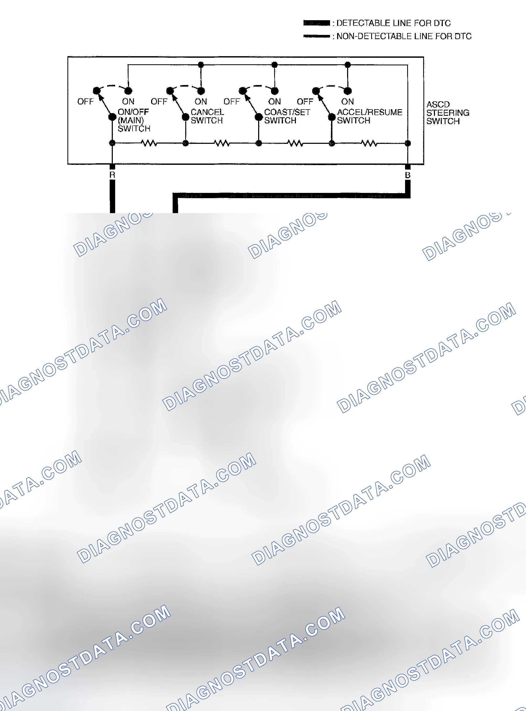 Scheme 707