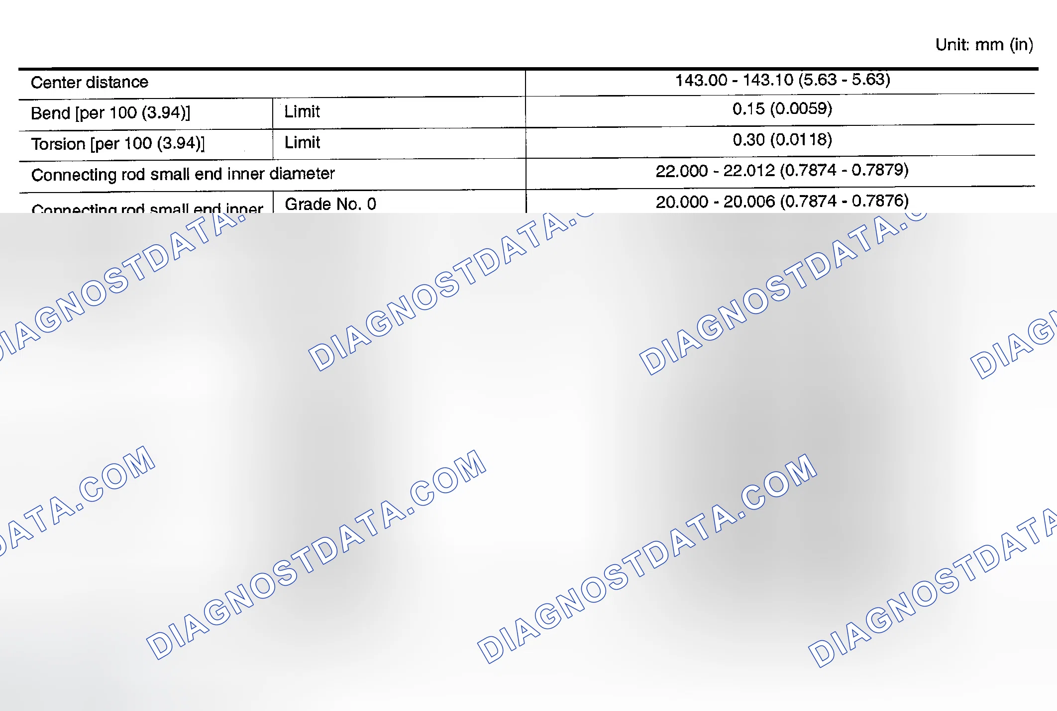 Scheme 18: CONNECTING ROD