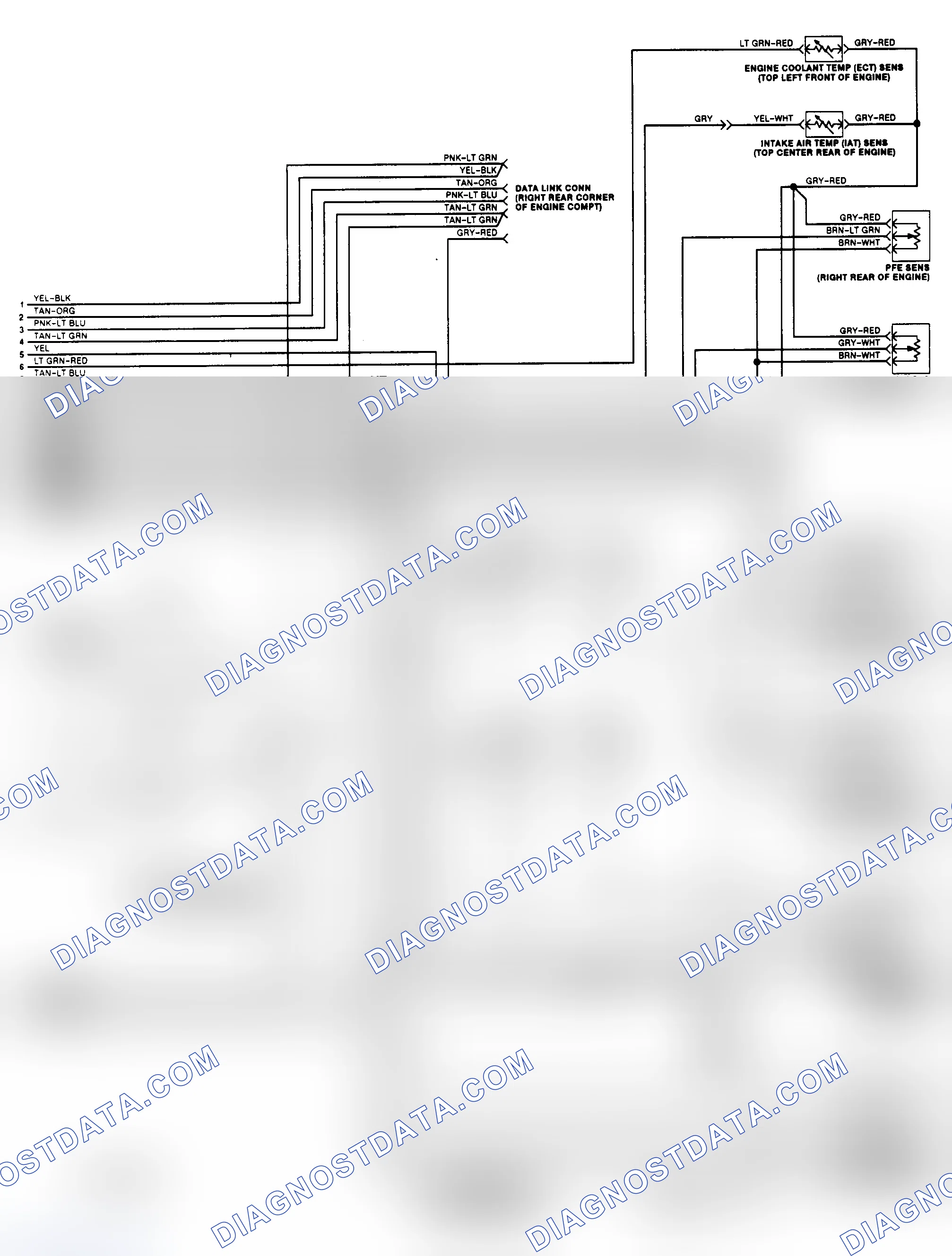 Scheme 131: EEC-IV Wiring Diagram (Cougar 3.8L Except SC - 2 of 2)