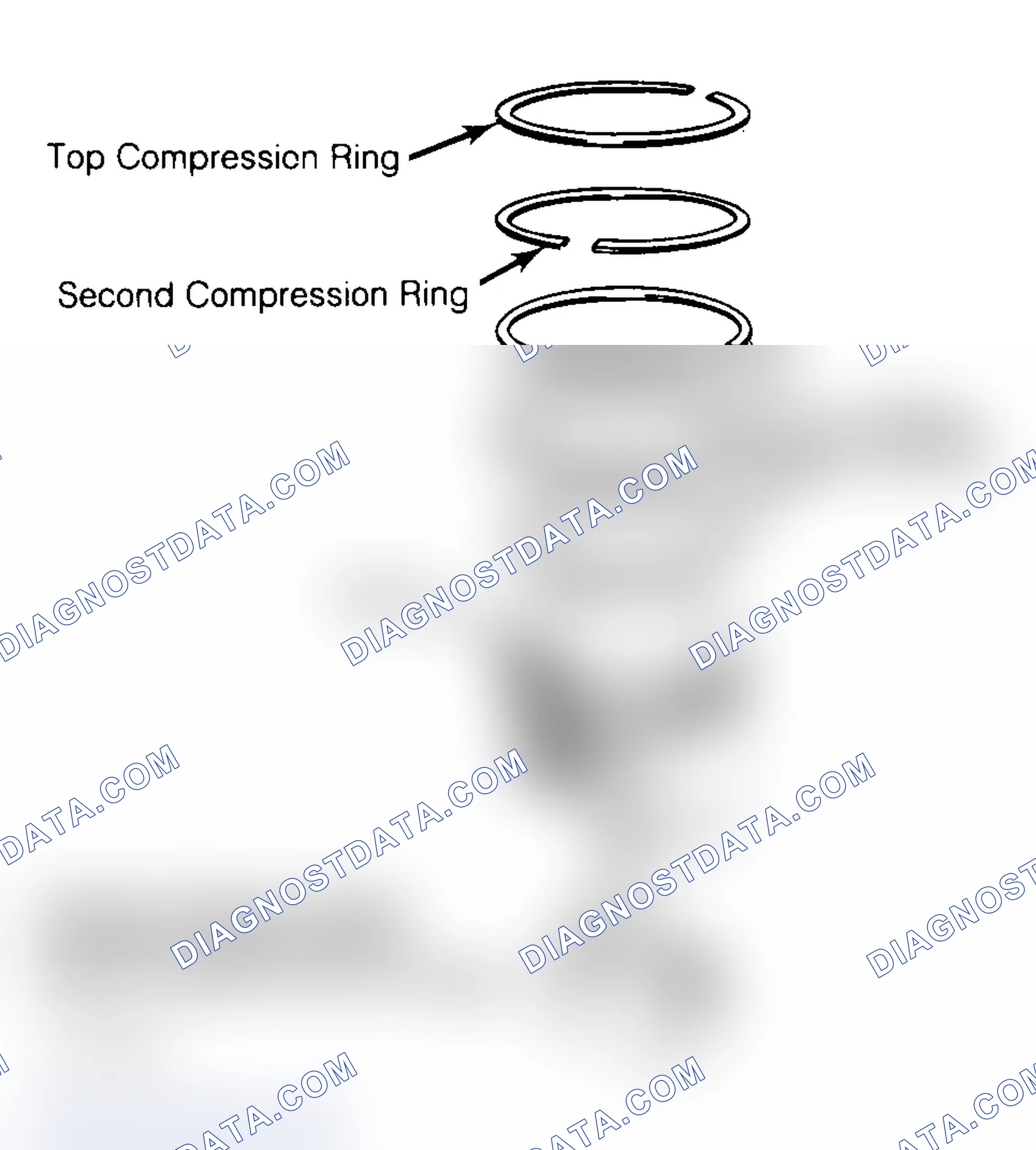 Scheme 18: Positioning Typical Piston Ring End Gap