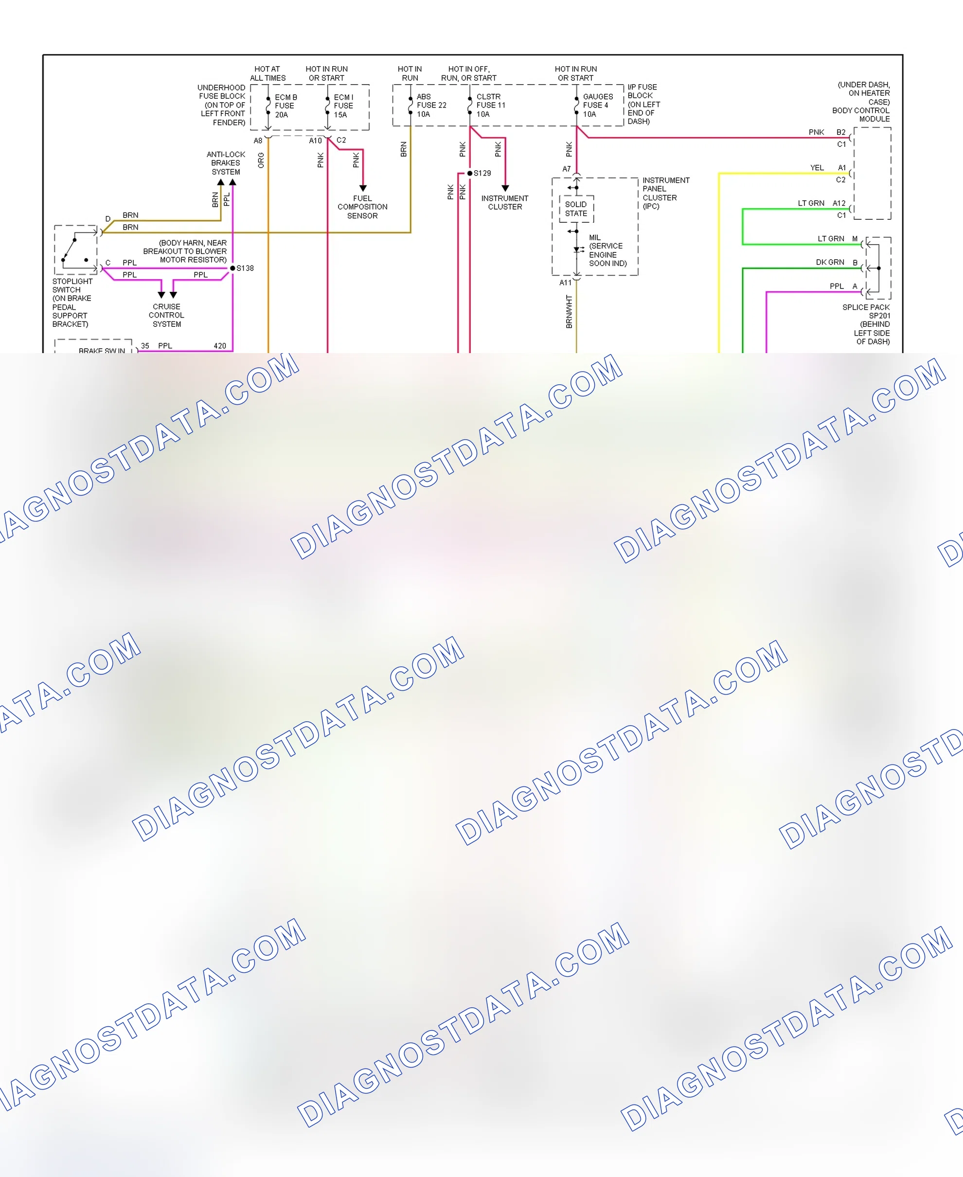 Scheme 480: Transmission Electronic Control System Wiring Diagram (2001-02 Sonoma & S10 Pickup - 2.2L)