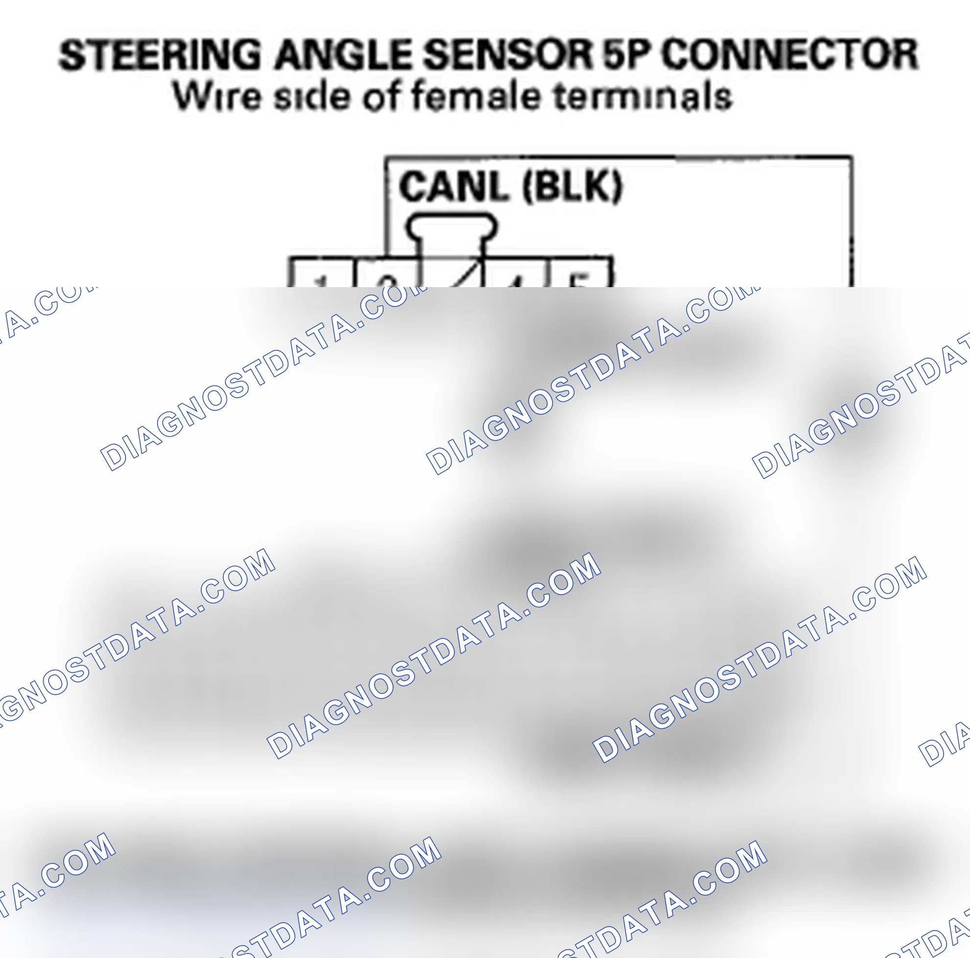 Scheme 27: DTC 41-6: F-CAN Malfunction (Lost Communication with Steering Angle Sensor)