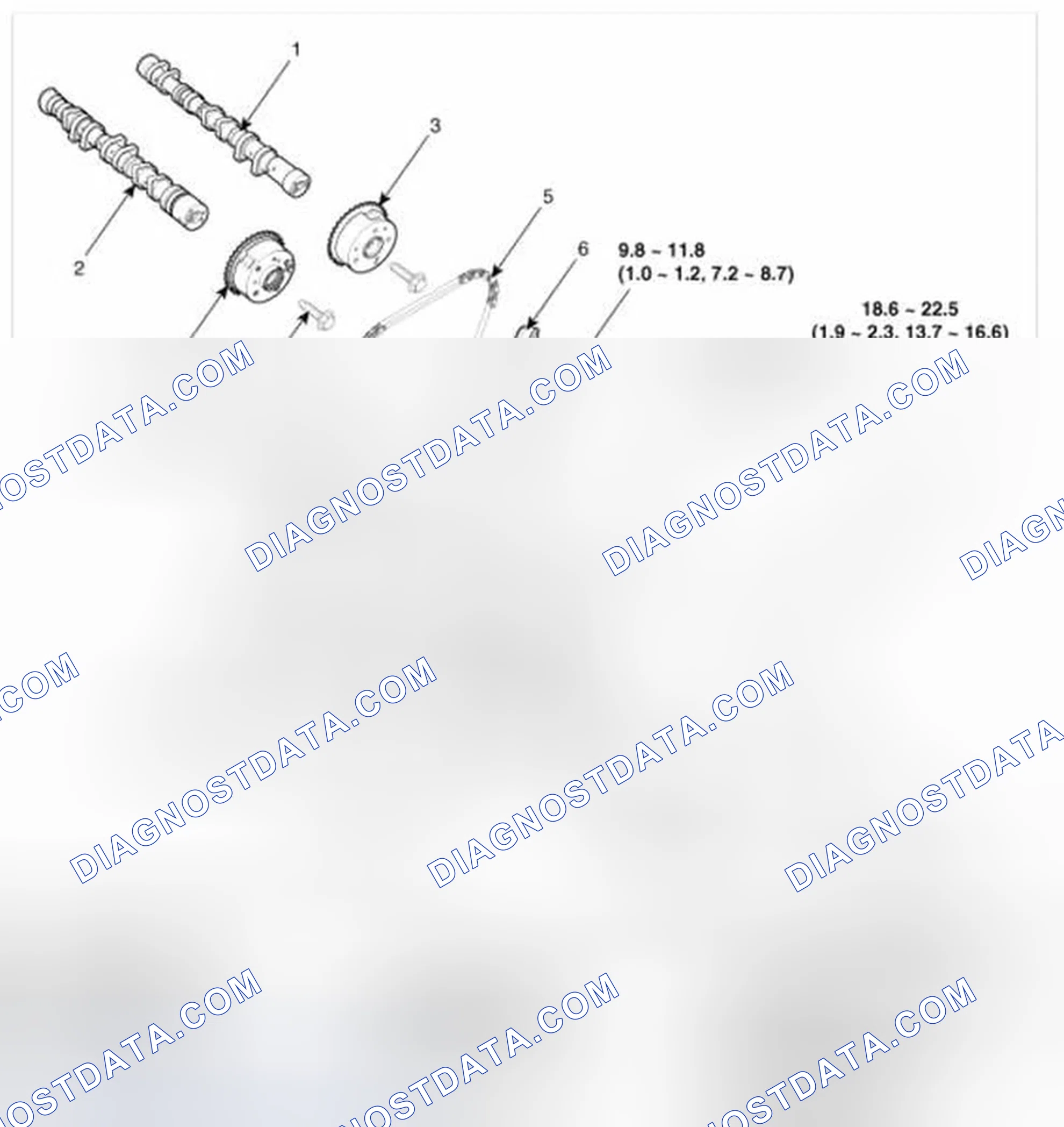 Scheme 269: Components