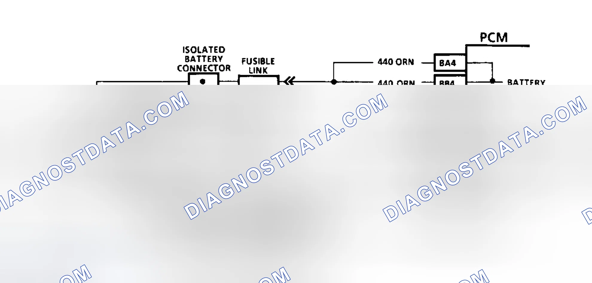 Scheme 79: Diagnostic Aids